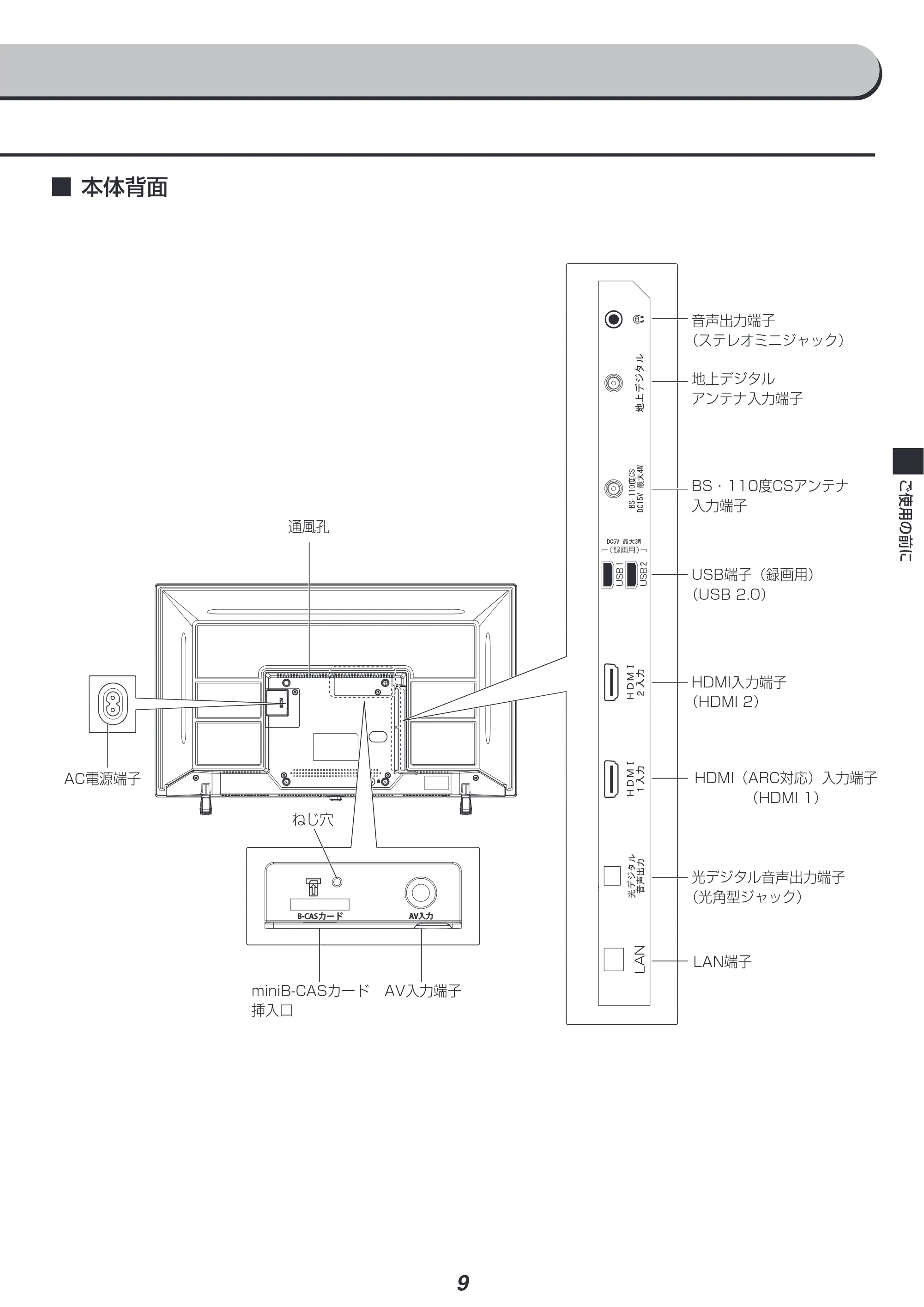 アイリスオーヤマ LT-32C320W 取扱説明書 — 原本ページ — 9ページ