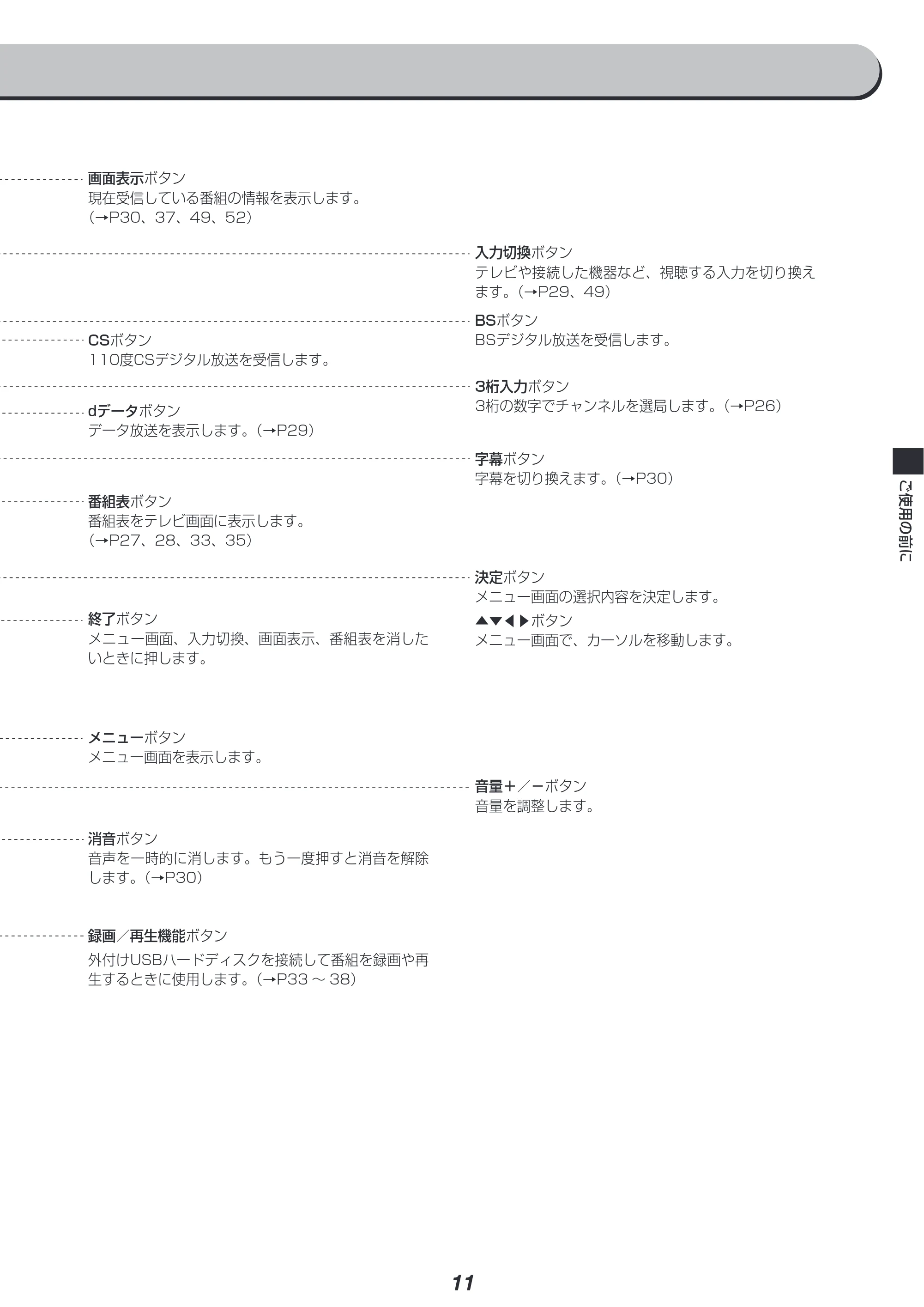 アイリスオーヤマ LT-32C320W 取扱説明書 — 原本ページ — 11ページ
