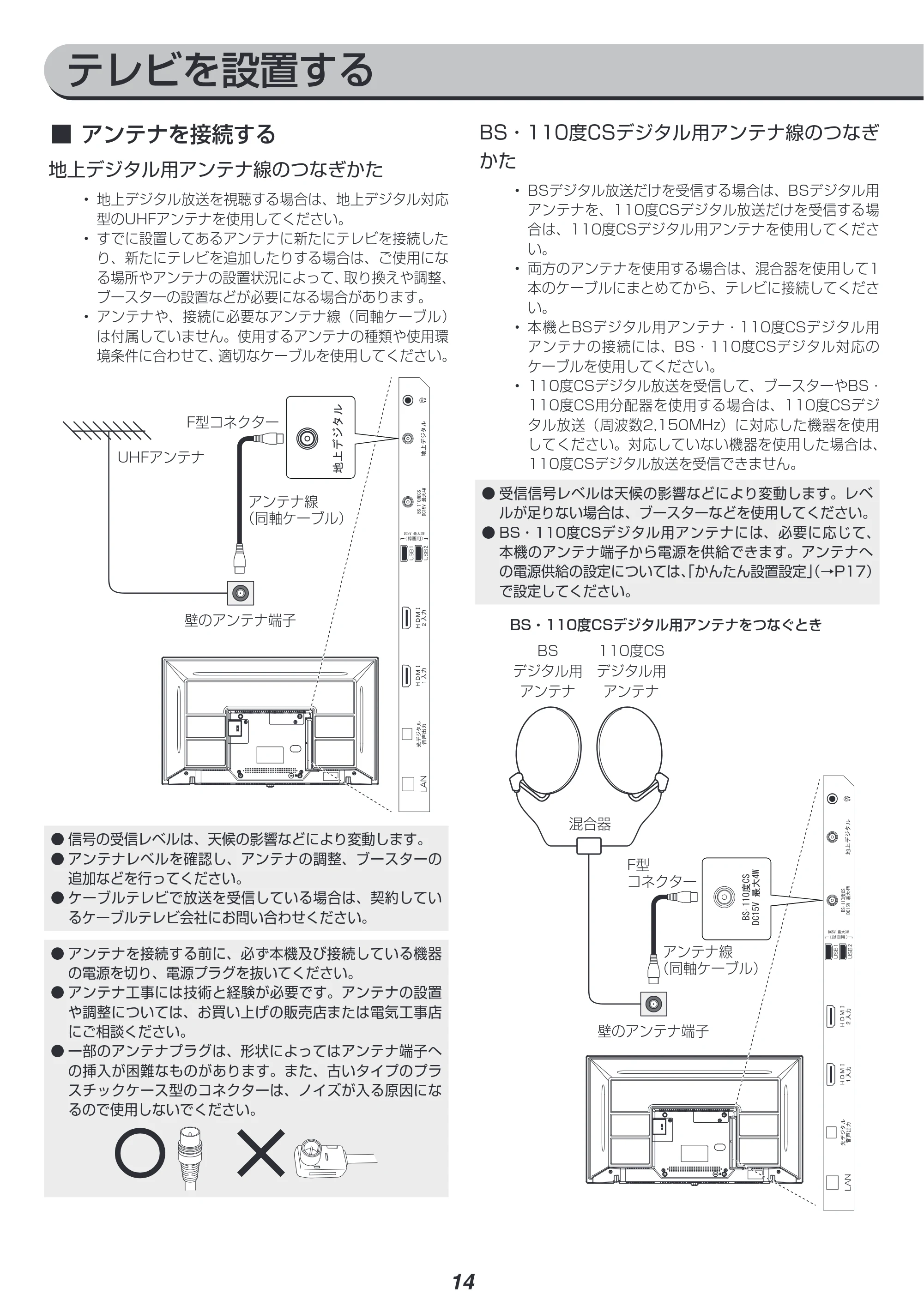 アイリスオーヤマ LT-32C320W 取扱説明書 — 原本ページ — 14ページ