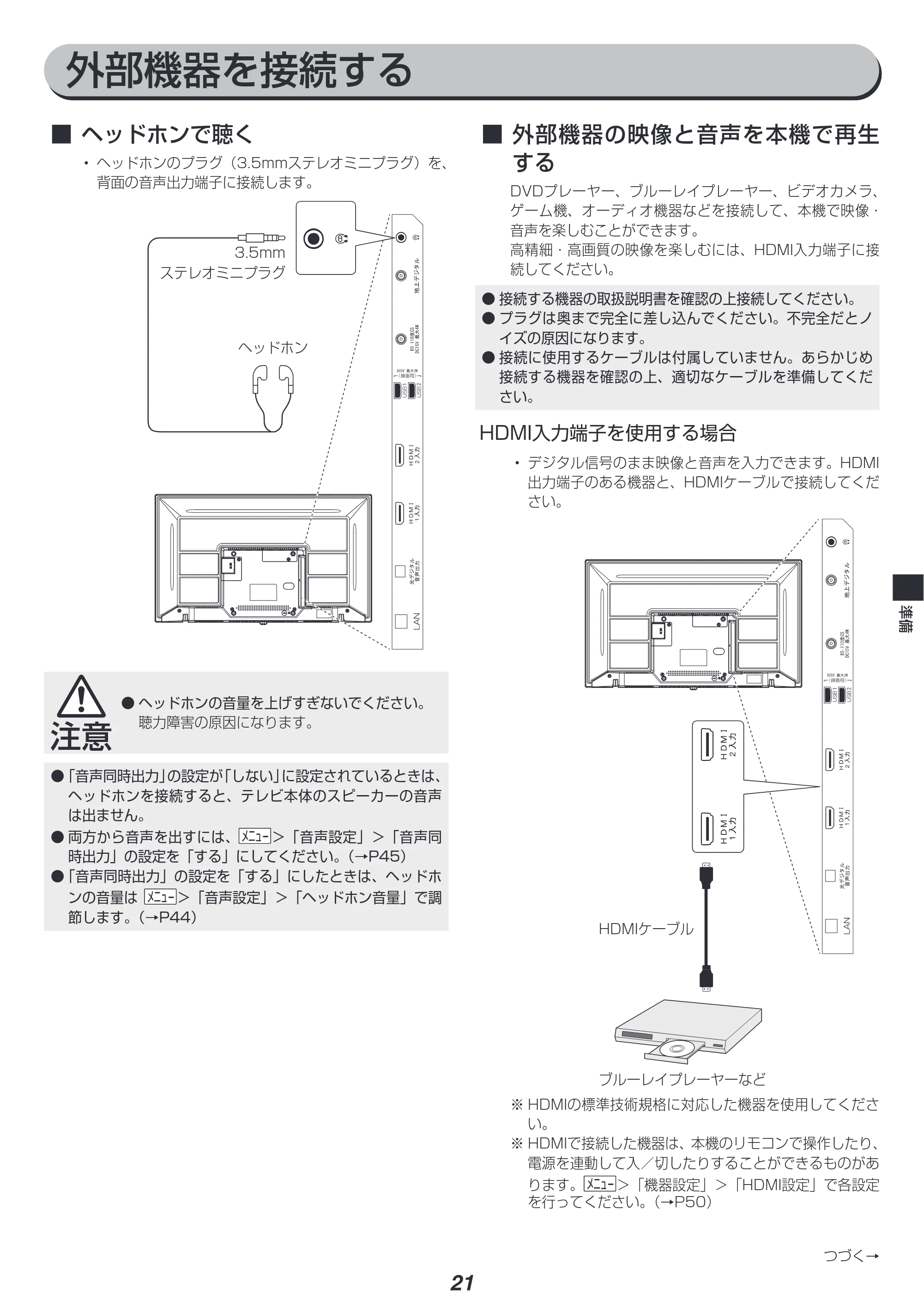 アイリスオーヤマ LT-32C320W 取扱説明書 — 原本ページ — 21ページ