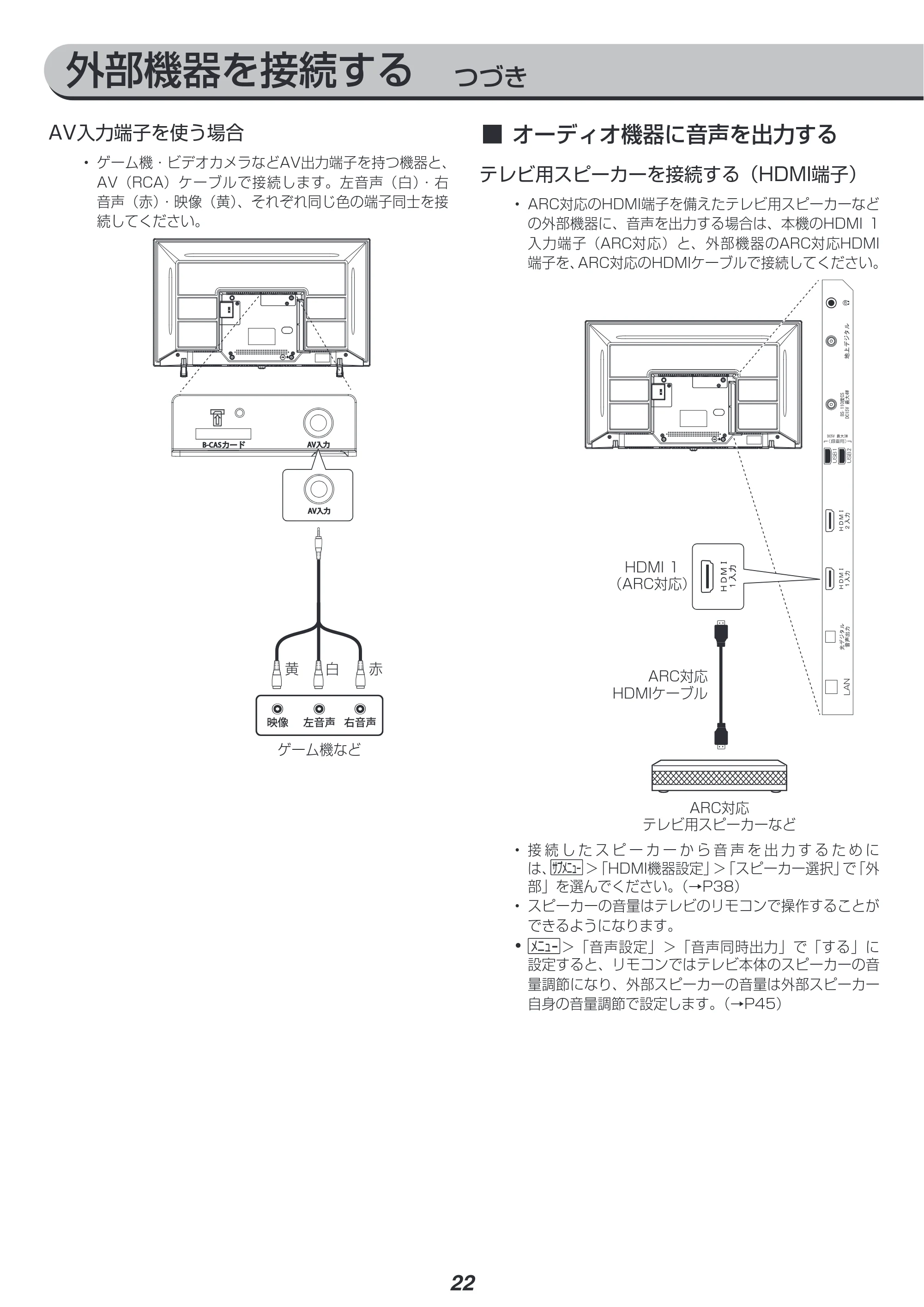 アイリスオーヤマ LT-32C320W 取扱説明書 — 原本ページ — 22ページ