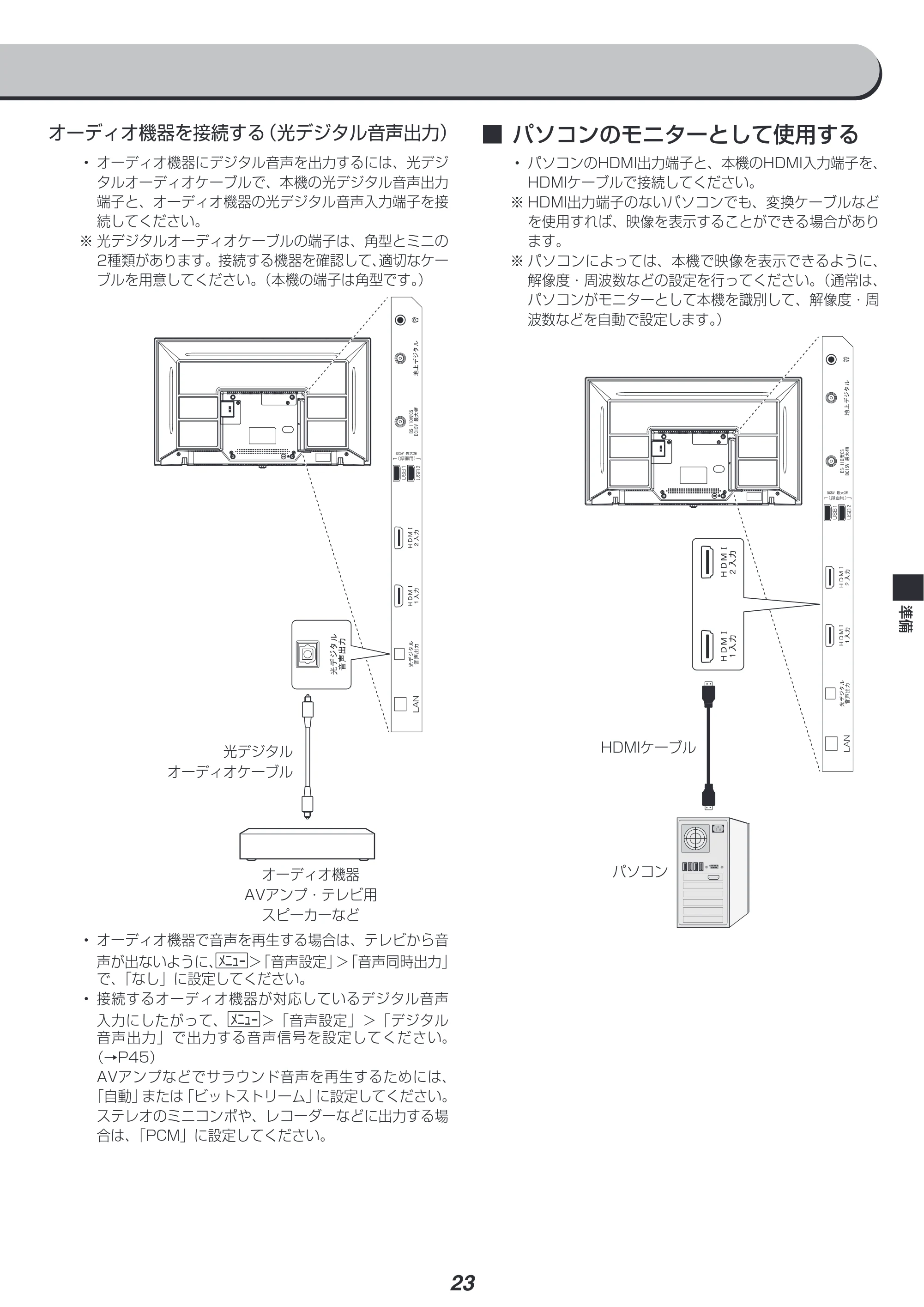 アイリスオーヤマ LT-32C320W 取扱説明書 — 原本ページ — 23ページ