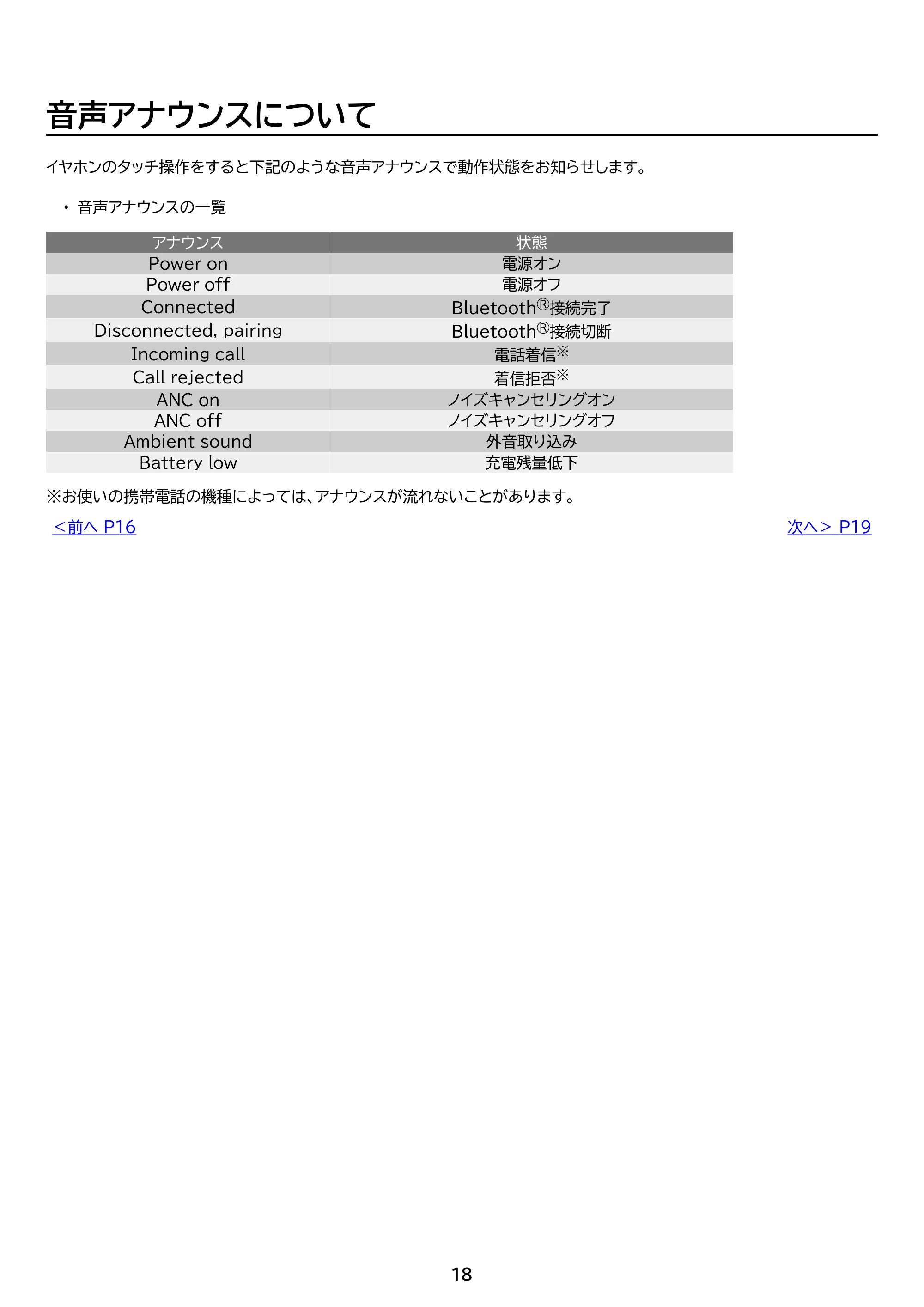 アイリスオーヤマ WEP-101 取扱説明書 — 原本ページ — 18ページ