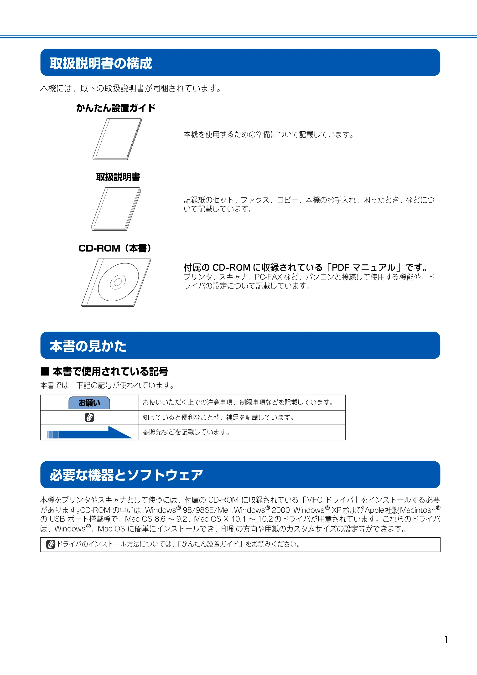 ブラザー MFC-100 ユーザーズガイド ~パソコン活用編~ — 取扱説明書の構成 — 原本ページ — 2ページ