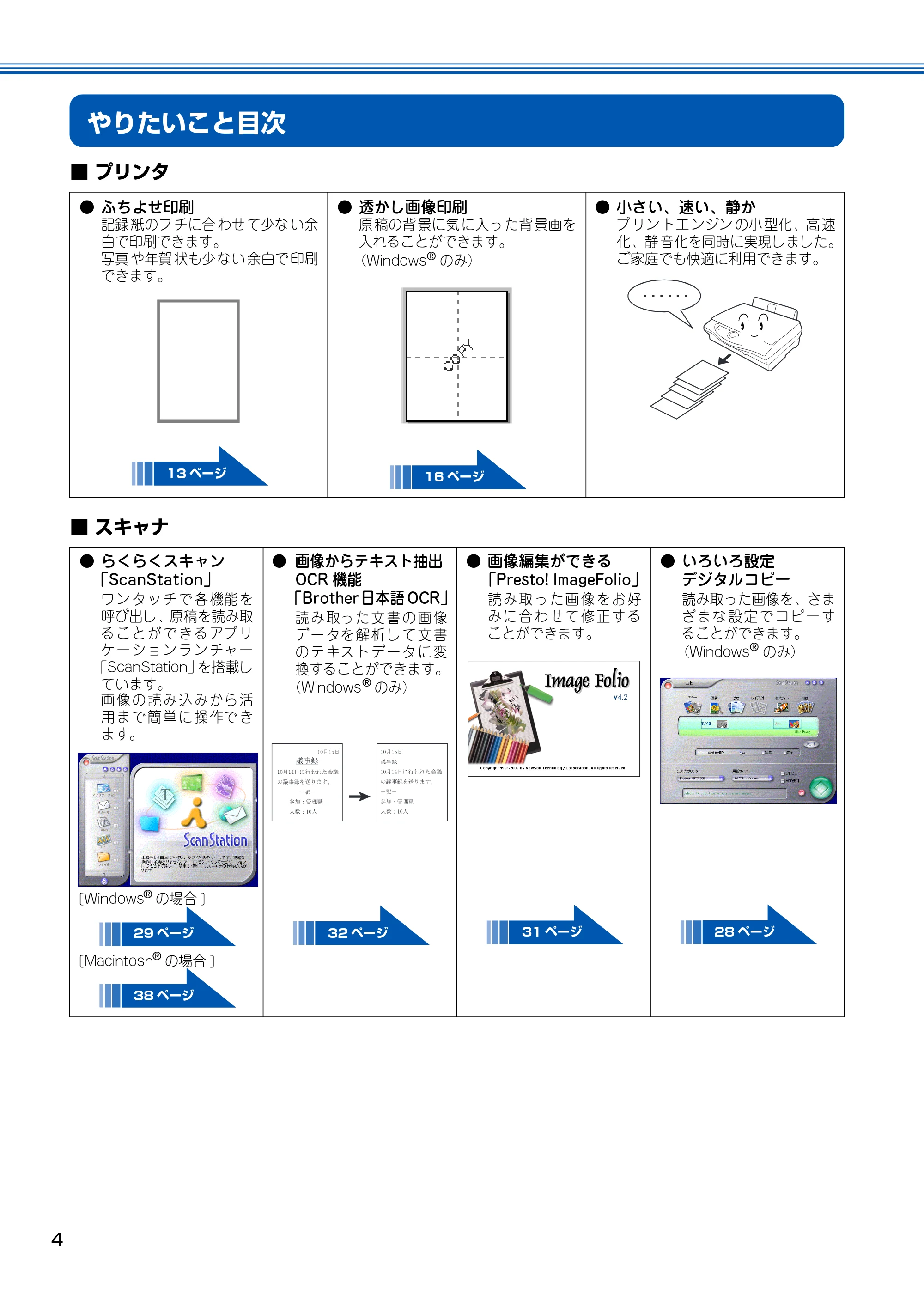 ブラザー MFC-100 ユーザーズガイド ~パソコン活用編~ — やりたいこと目次 — 原本ページ — 5ページ