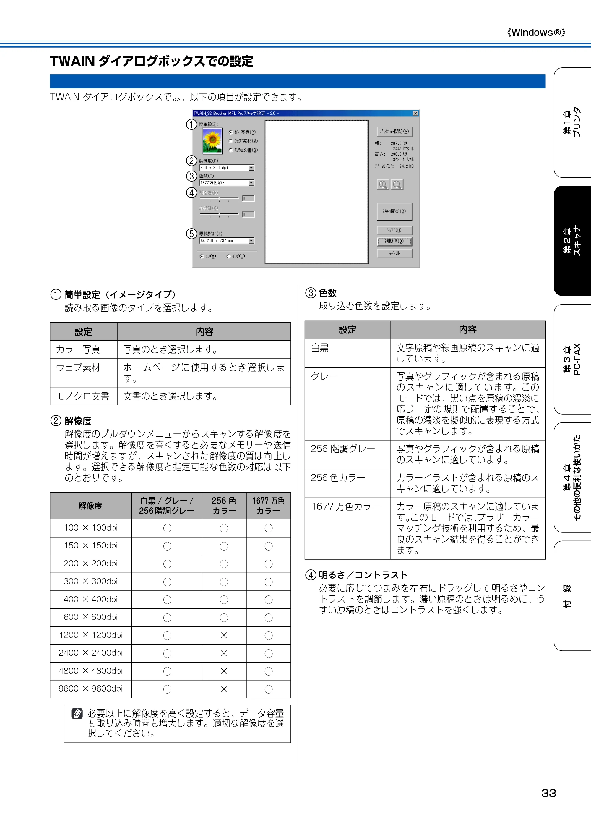 ブラザー MFC-100 ユーザーズガイド ~パソコン活用編~ — TWAINダイアログボックスでの設定 — 原本ページ — 34ページ