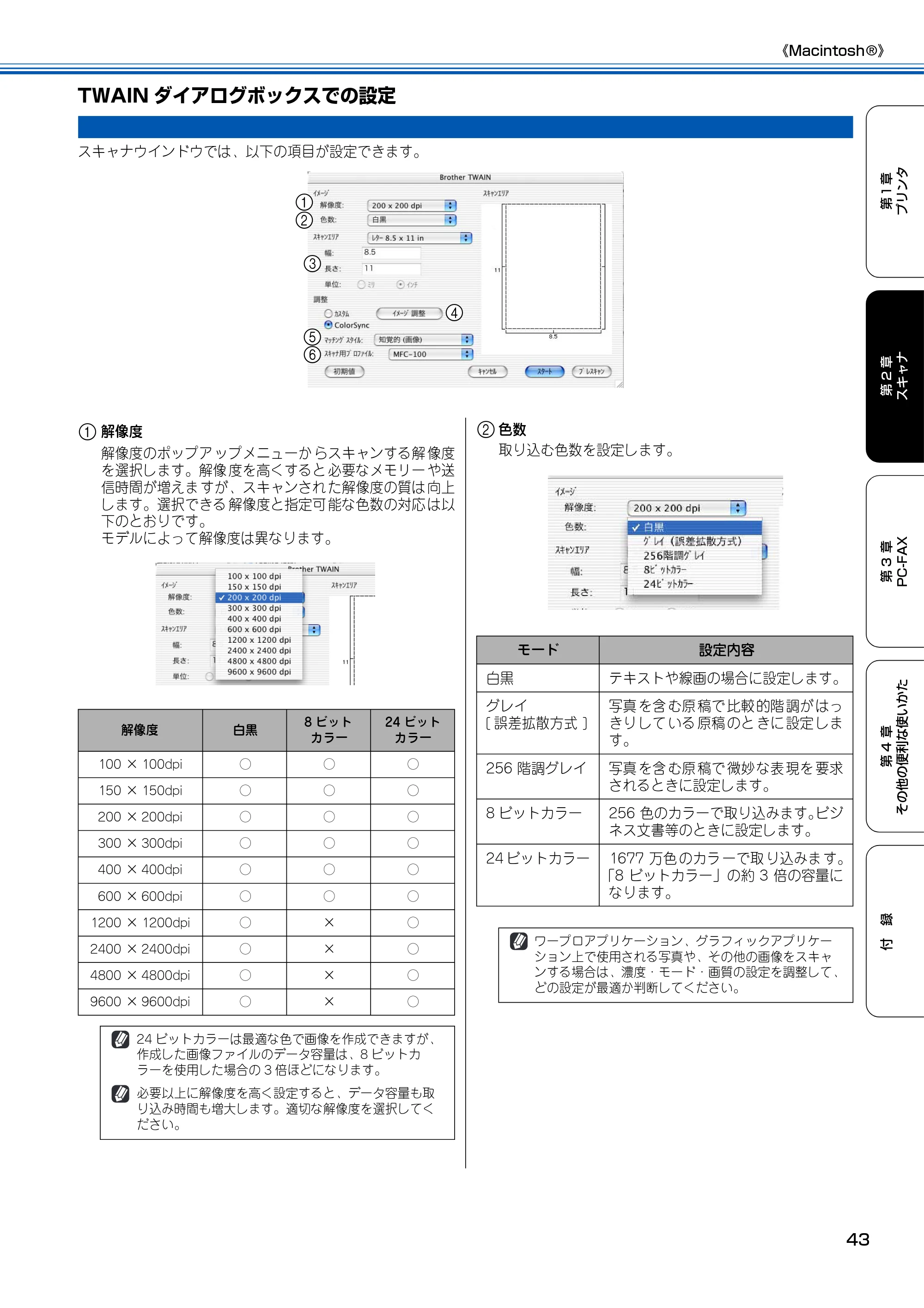 ブラザー MFC-100 ユーザーズガイド ~パソコン活用編~ — TWAINダイアログボックスでの設定 — 原本ページ — 44ページ