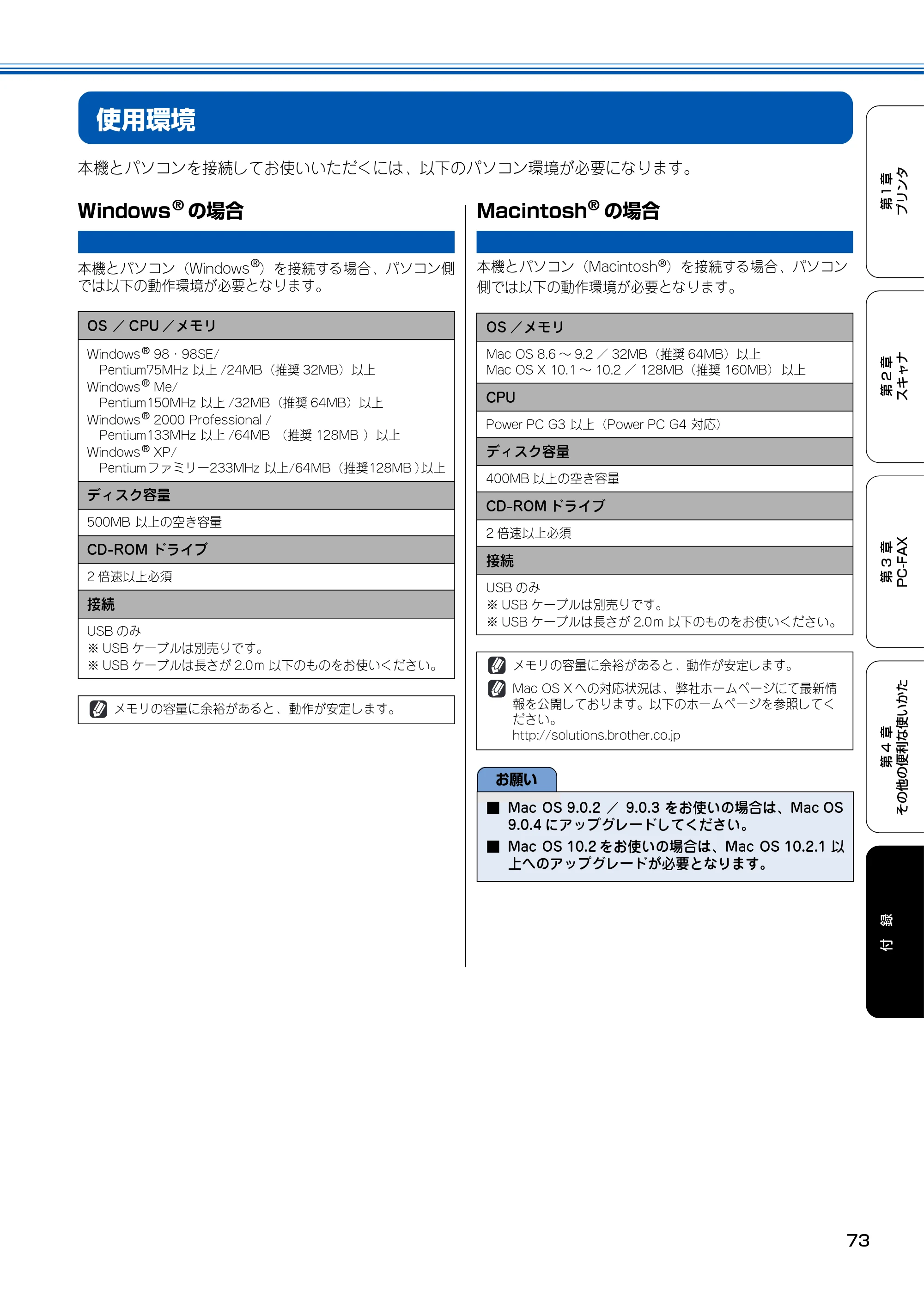 ブラザー MFC-100 ユーザーズガイド ～パソコン活用編～ — 使用環境 — 原本ページ — 74ページ