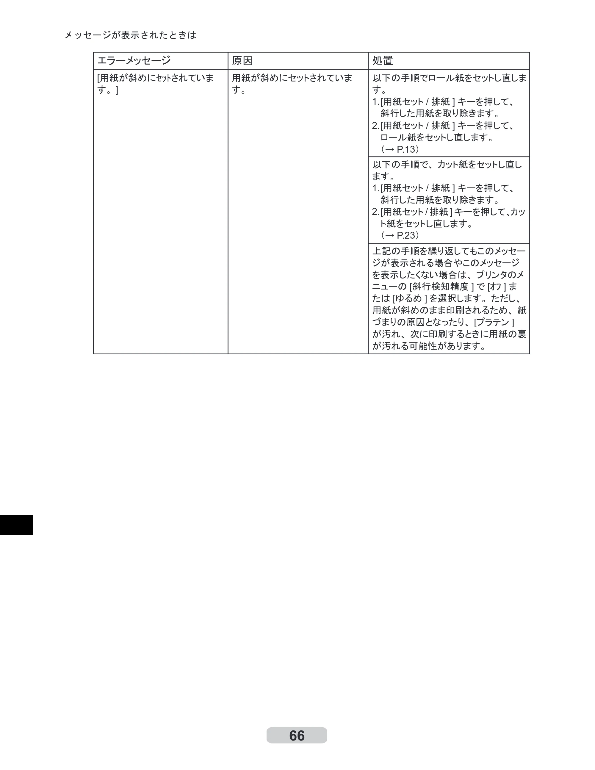 キヤノン iPF605/605L リファレンスガイド （PDF形式／6.05Mバイト） — 原本ページ — 66ページ