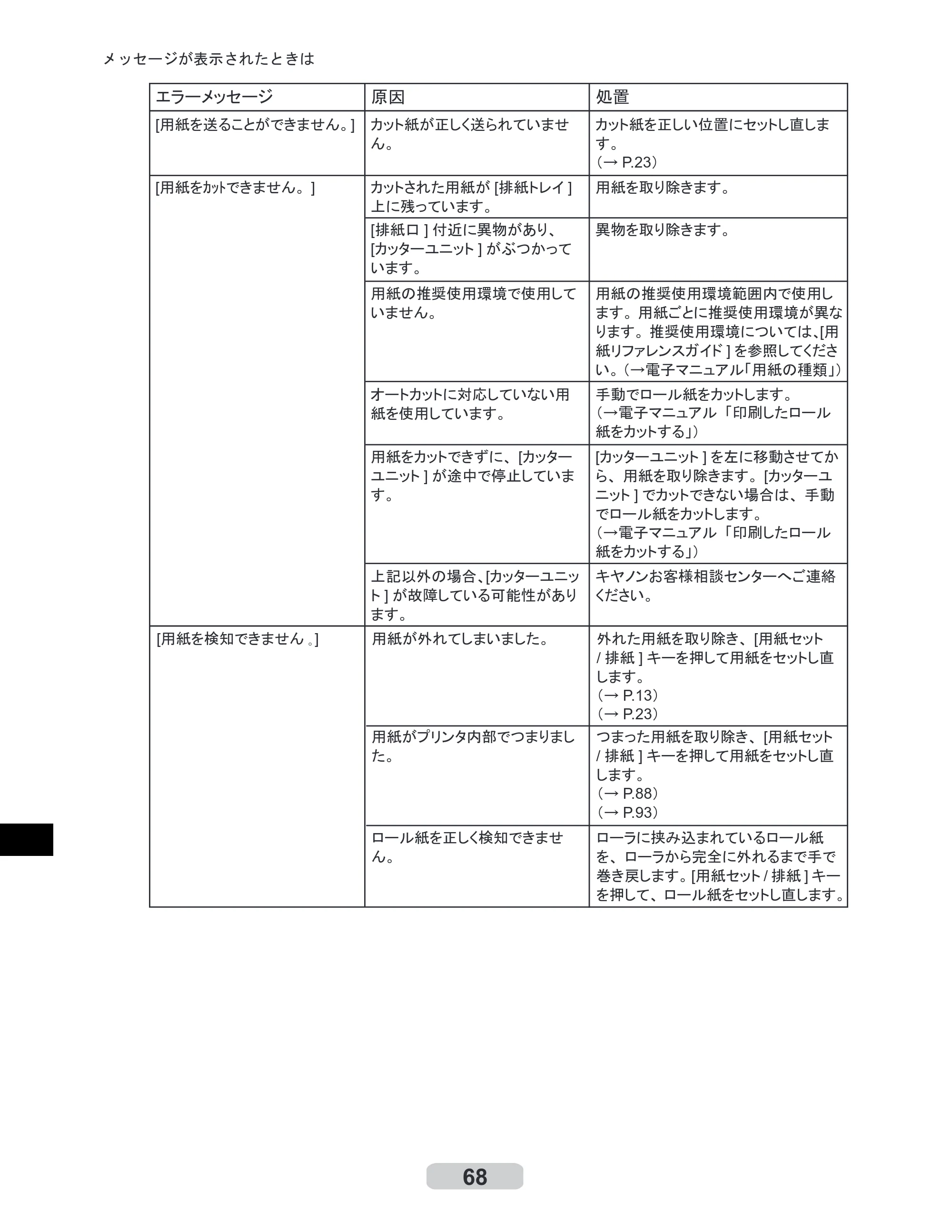 キヤノン iPF605/605L リファレンスガイド （PDF形式／6.05Mバイト） — 原本ページ — 68ページ