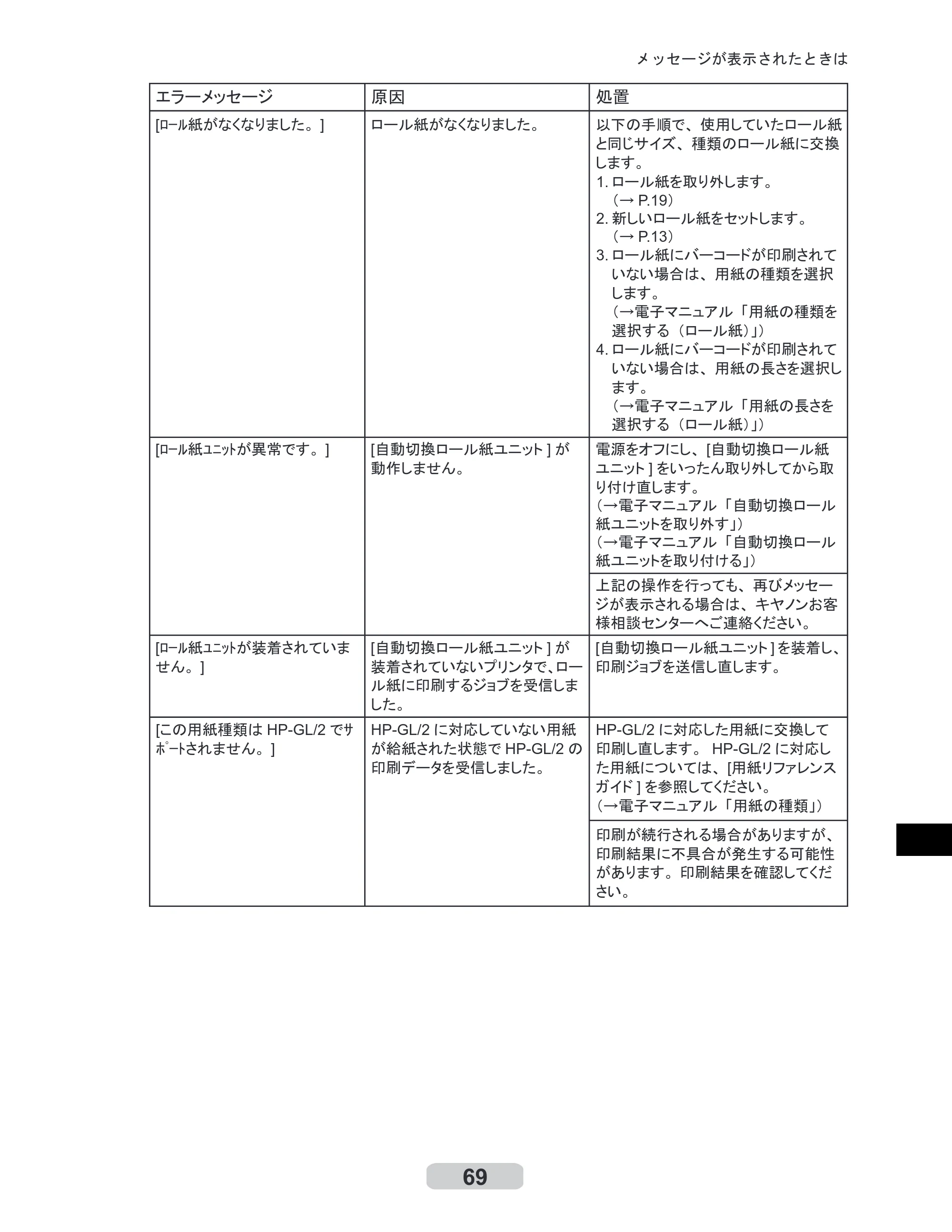 キヤノン iPF605/605L リファレンスガイド （PDF形式／6.05Mバイト） — 原本ページ — 69ページ