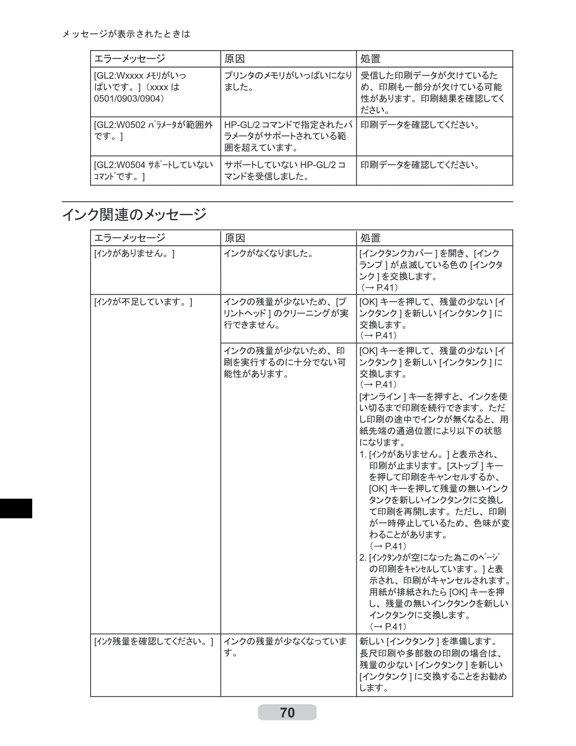 キヤノン iPF605/605L リファレンスガイド （PDF形式／6.05Mバイト） — 原本ページ — 70ページ