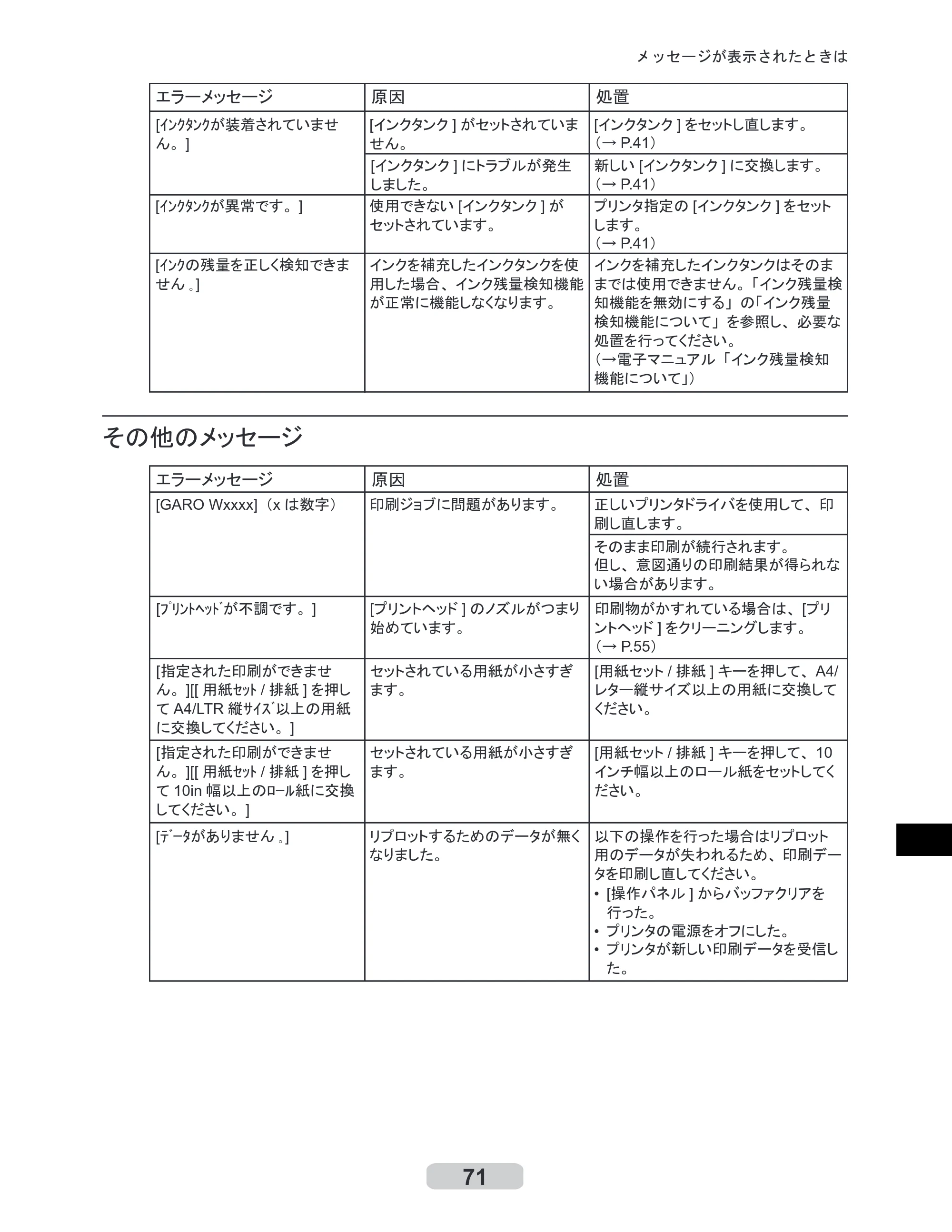 キヤノン iPF605/605L リファレンスガイド （PDF形式／6.05Mバイト） — 原本ページ — 71ページ