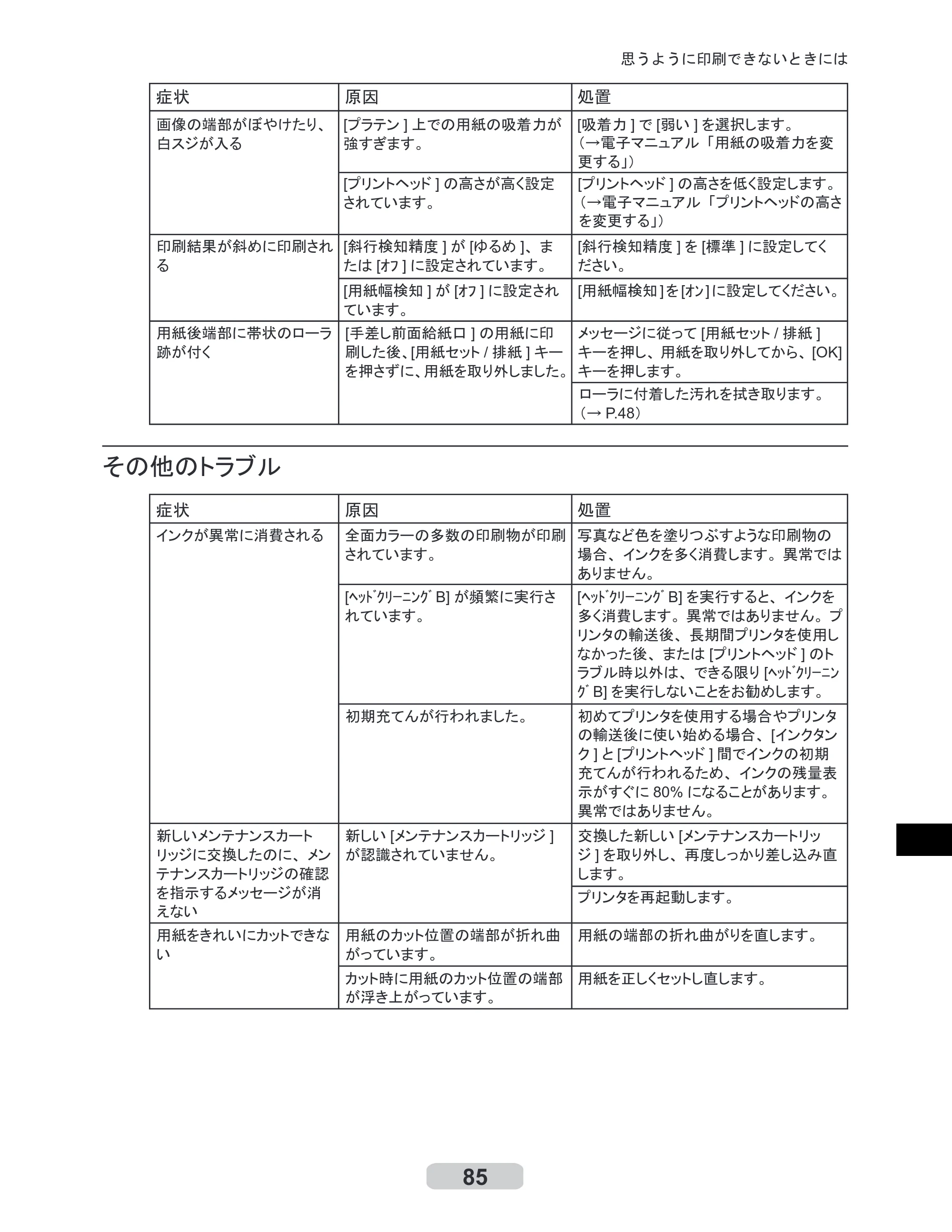 キヤノン iPF605/605L リファレンスガイド （PDF形式／6.05Mバイト） — 原本ページ — 85ページ