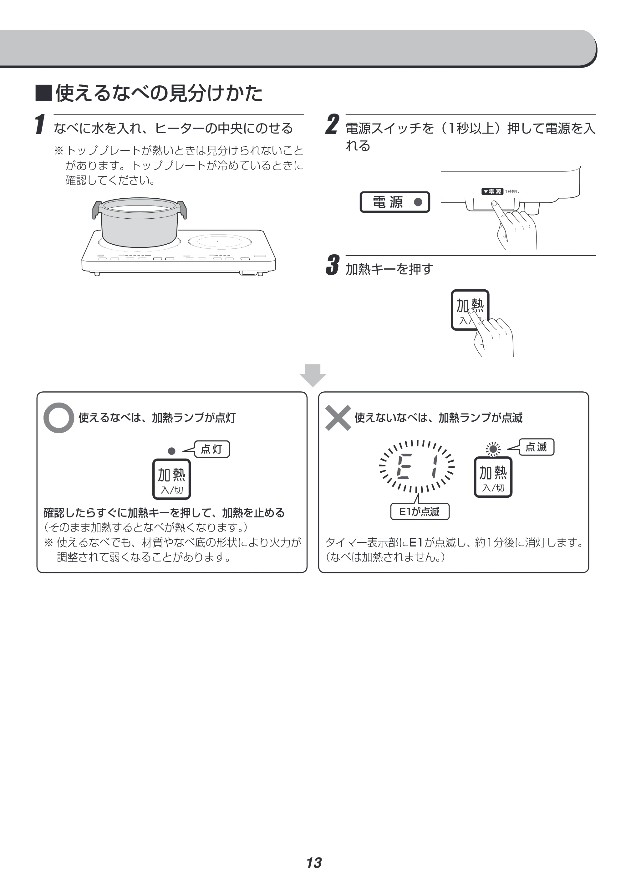 アイリスオーヤマ EIH1470V-B 取扱説明書 — 原本ページ — 13ページ