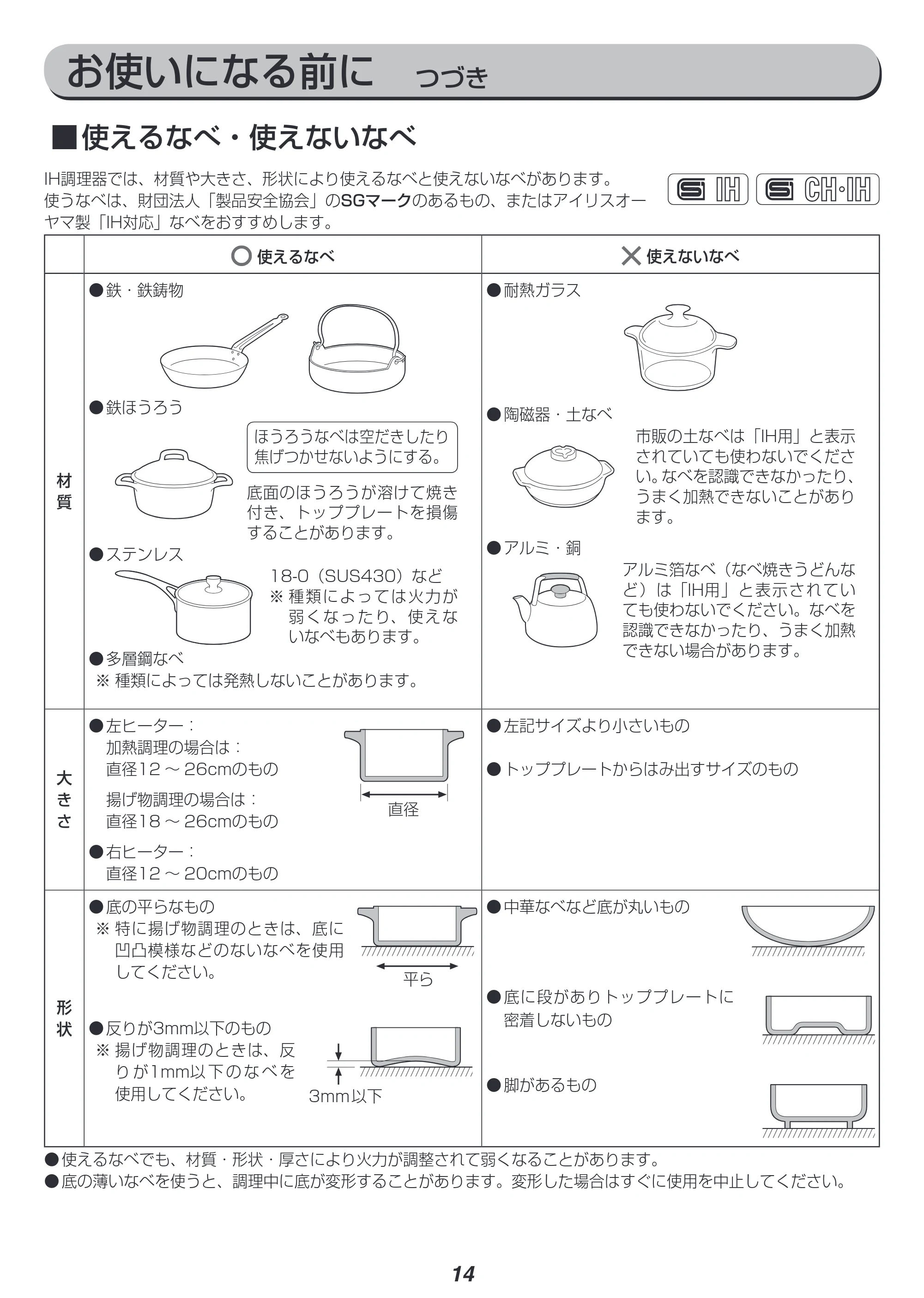 アイリスオーヤマ EIH1470V-B 取扱説明書 — 原本ページ — 14ページ