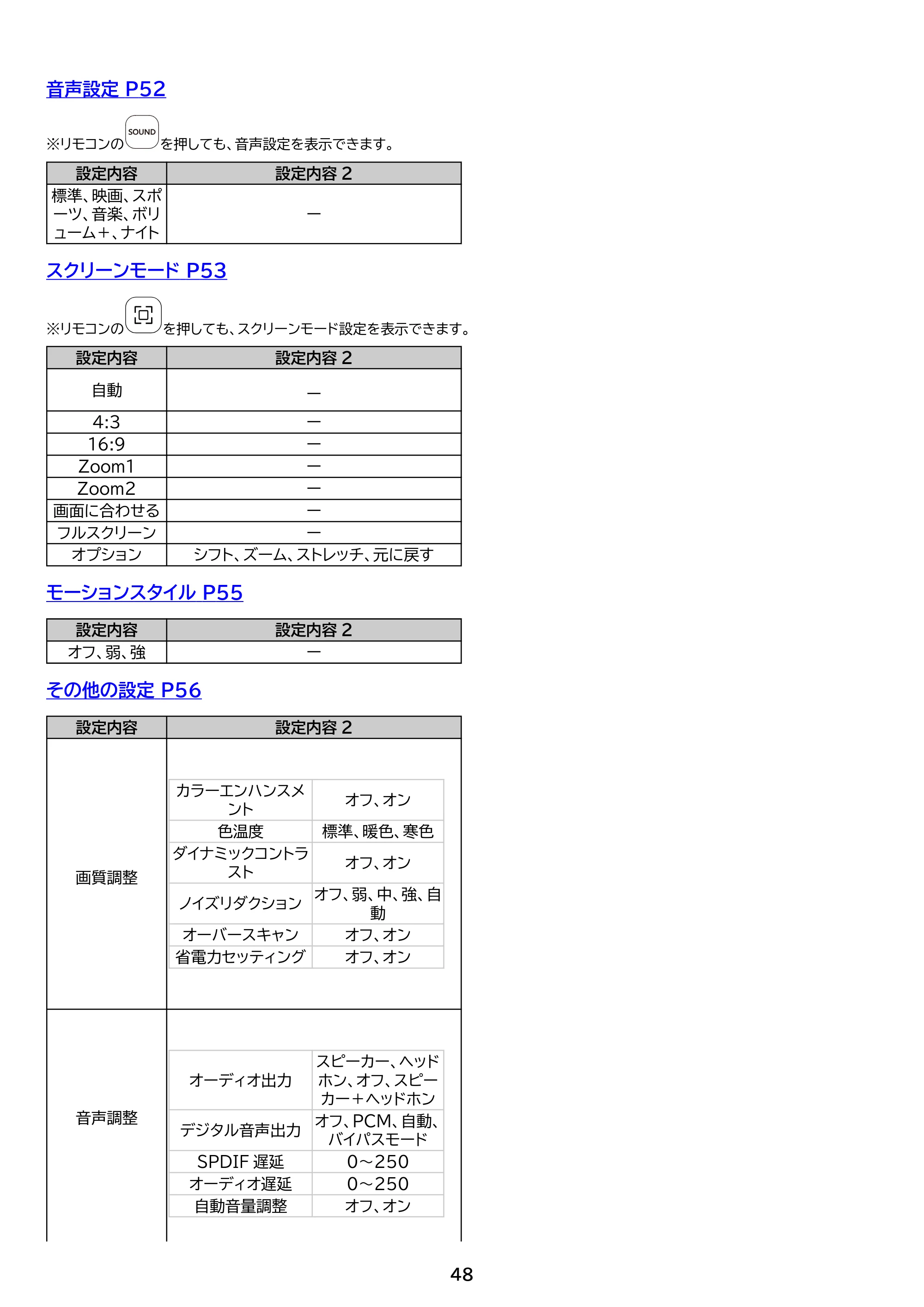 アイリスオーヤマ DO-CU50S 取扱説明書 — 原本ページ — 48ページ