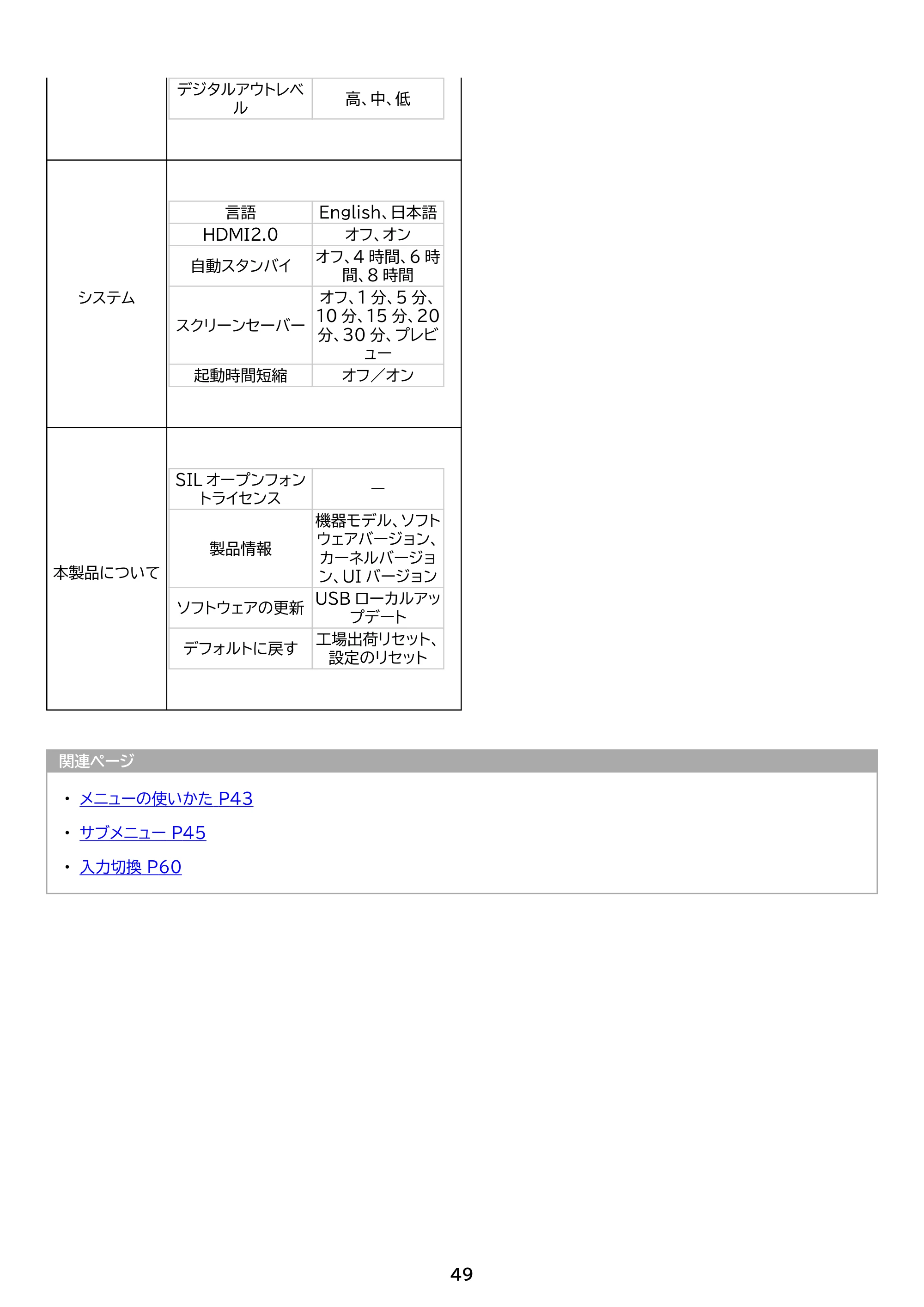 アイリスオーヤマ DO-CU50S 取扱説明書 — 原本ページ — 49ページ