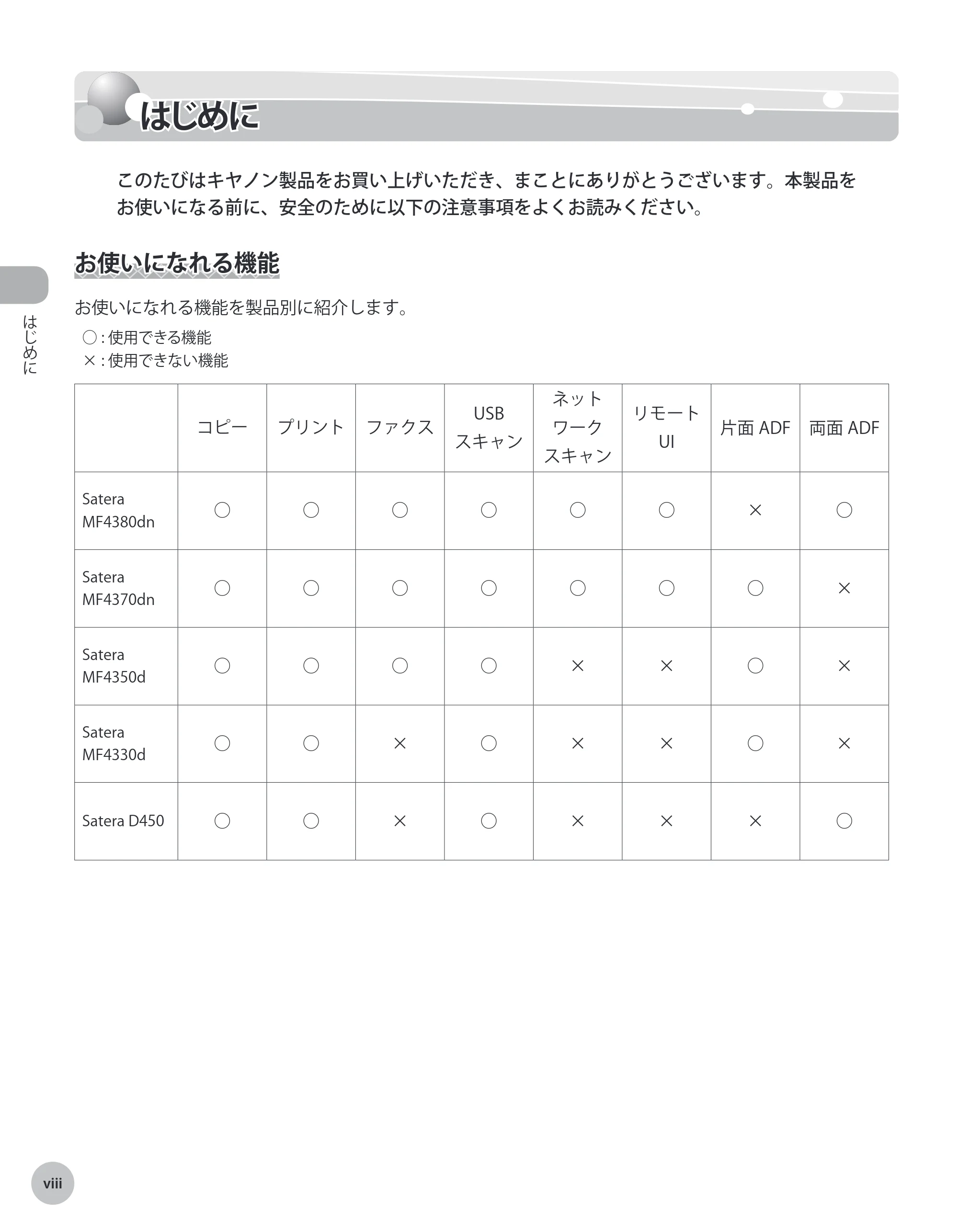 キヤノン MF4380dn/MF4370dn/MF4350d/MF4330d/D450 基本操作ガイド 2010年5月13日更新 (PDF形式/14.2Mバイト) — はじめに — 原本ページ — 9ページ