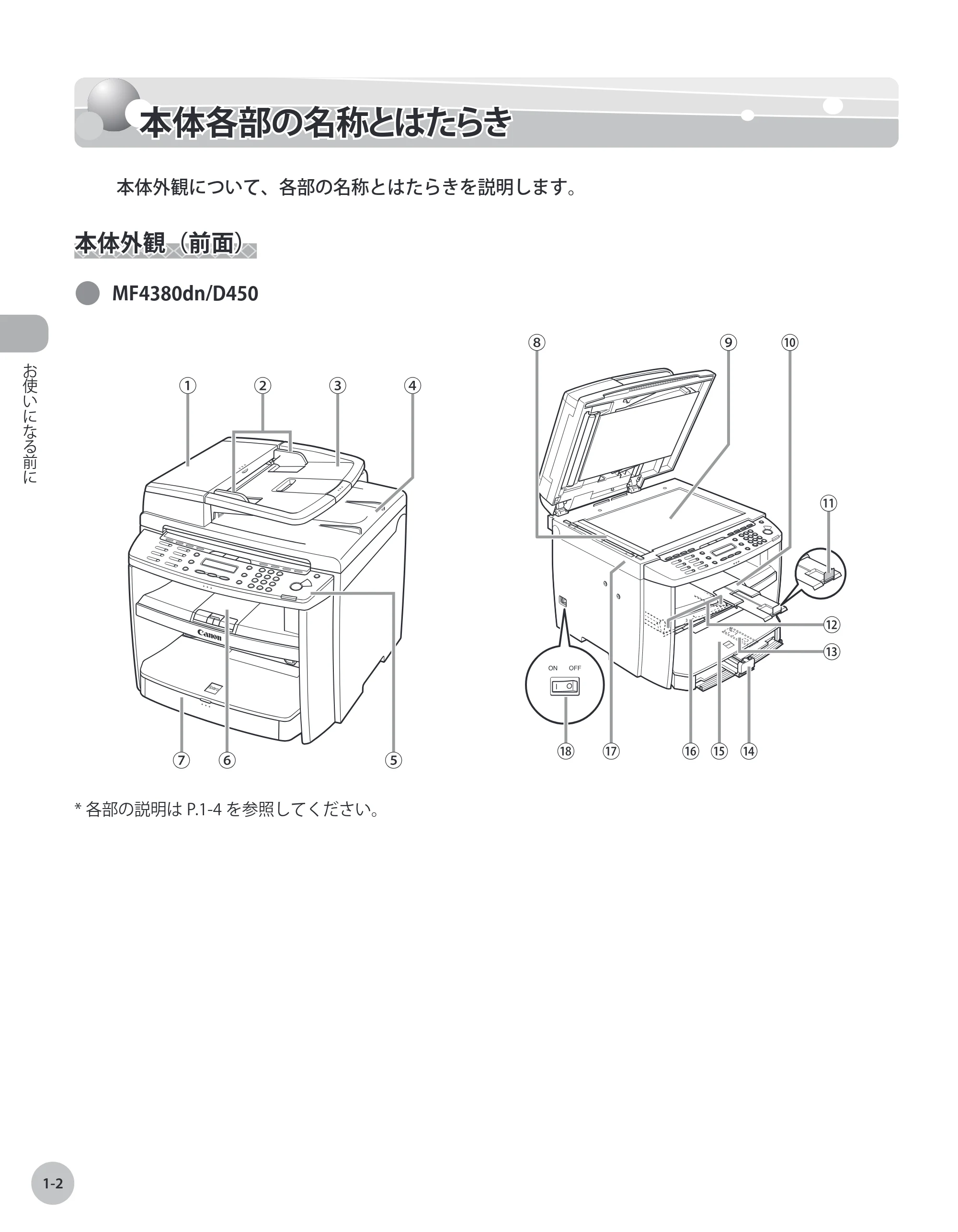 キヤノン MF4380dn/MF4370dn/MF4350d/MF4330d/D450 基本操作ガイド 2010年5月13日更新 （PDF形式／14.2Mバイト） — 本体各部の名称とはたらき — 原本ページ — 21ページ