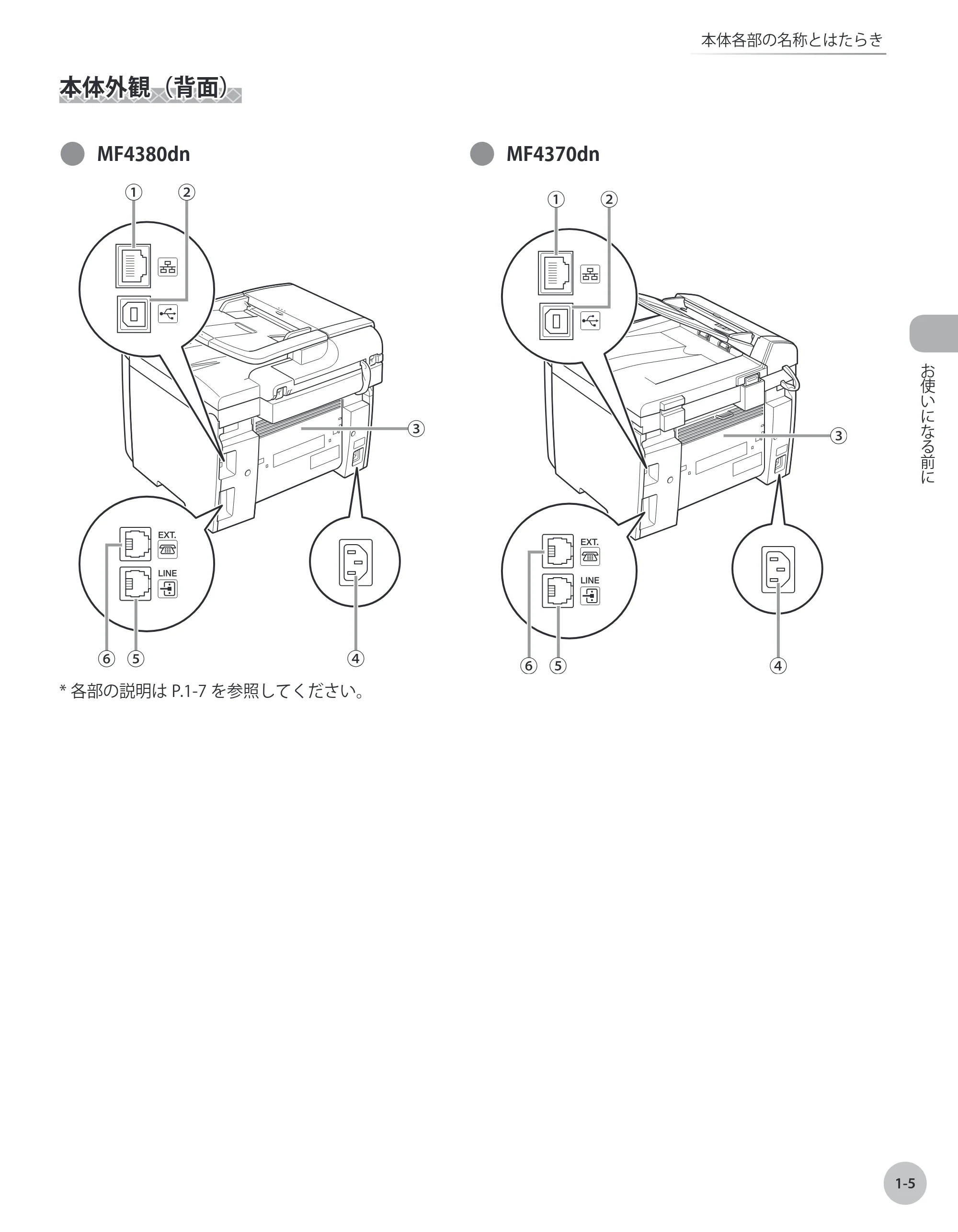 キヤノン MF4380dn/MF4370dn/MF4350d/MF4330d/D450 基本操作ガイド 2010年5月13日更新 （PDF形式／14.2Mバイト） — 本体外観（背面） — 原本ページ — 24ページ