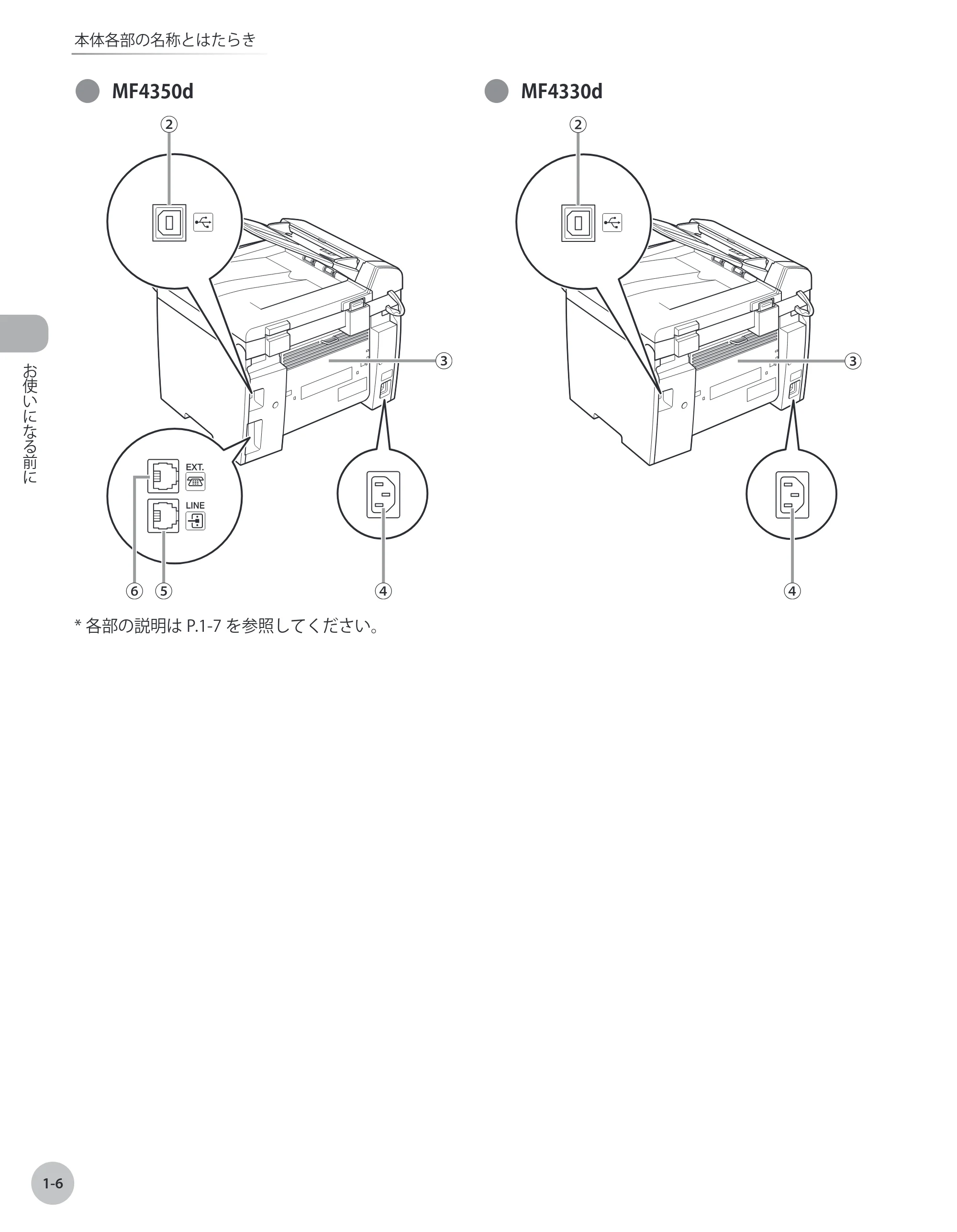 キヤノン MF4380dn/MF4370dn/MF4350d/MF4330d/D450 基本操作ガイド 2010年5月13日更新 （PDF形式／14.2Mバイト） — 原本ページ — 25ページ