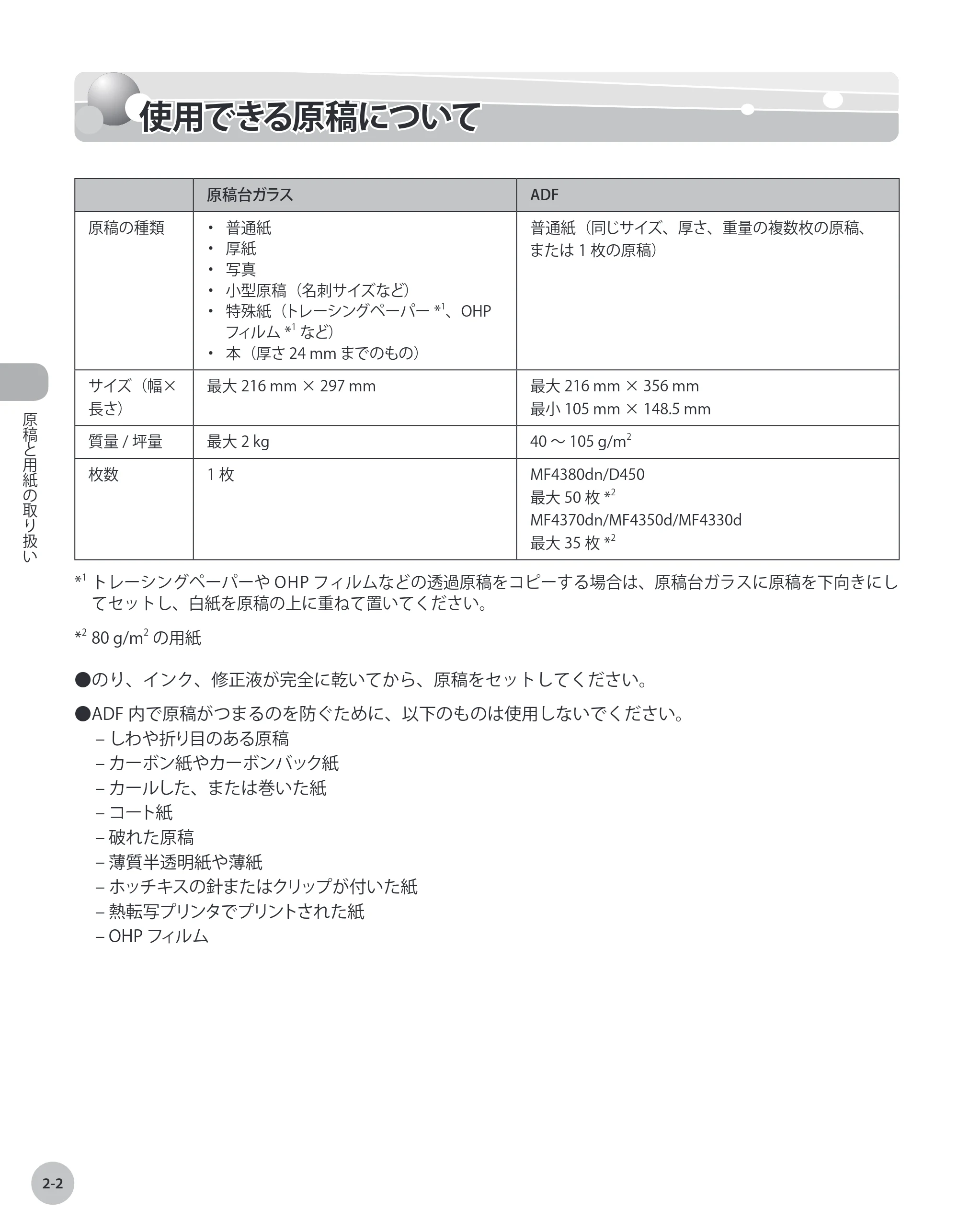 キヤノン MF4380dn/MF4370dn/MF4350d/MF4330d/D450 基本操作ガイド 2010年5月13日更新 （PDF形式／14.2Mバイト） — 使用できる原稿について — 原本ページ — 41ページ