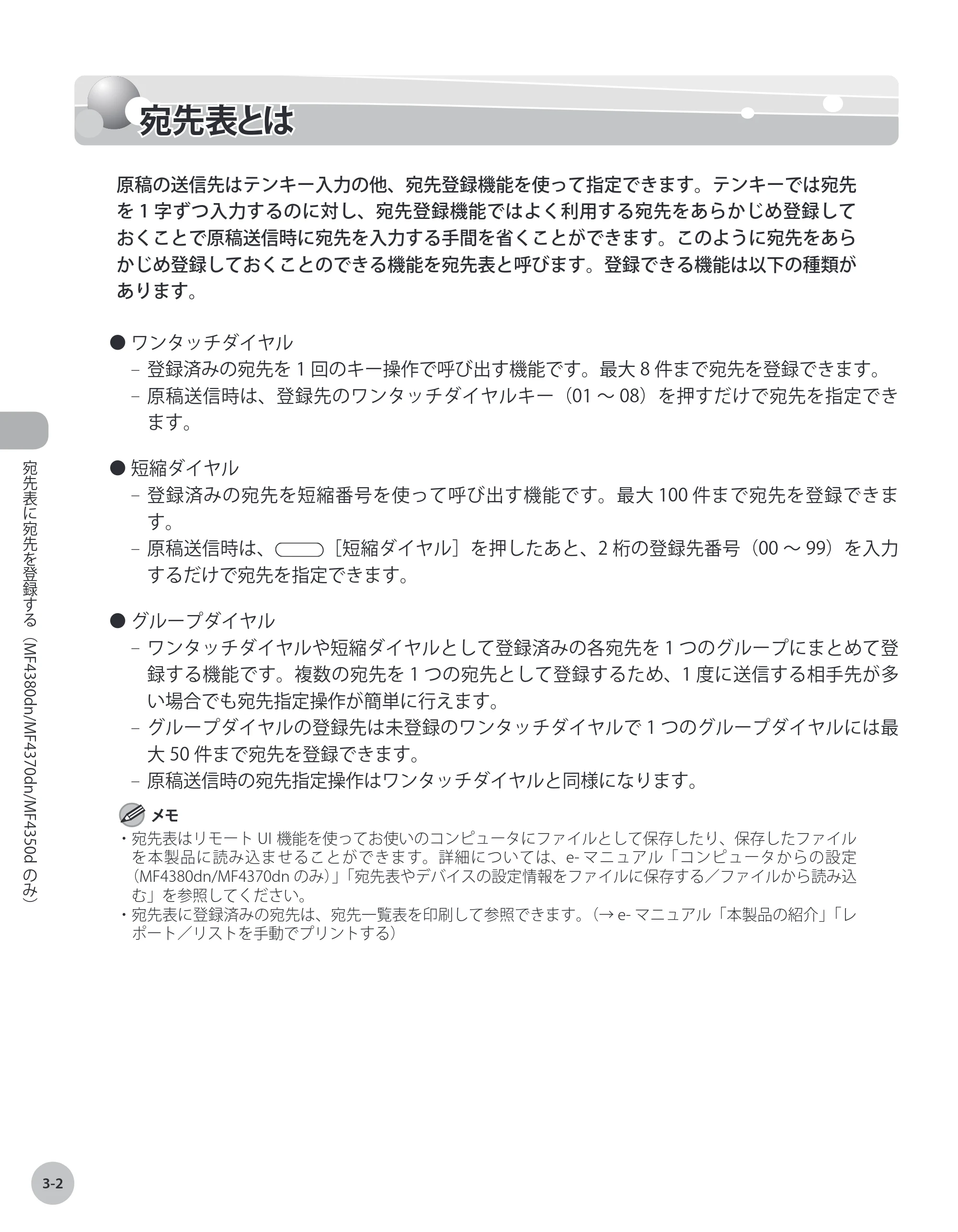 キヤノン MF4380dn/MF4370dn/MF4350d/MF4330d/D450 基本操作ガイド 2010年5月13日更新 （PDF形式／14.2Mバイト） — 宛先表とは — 原本ページ — 61ページ