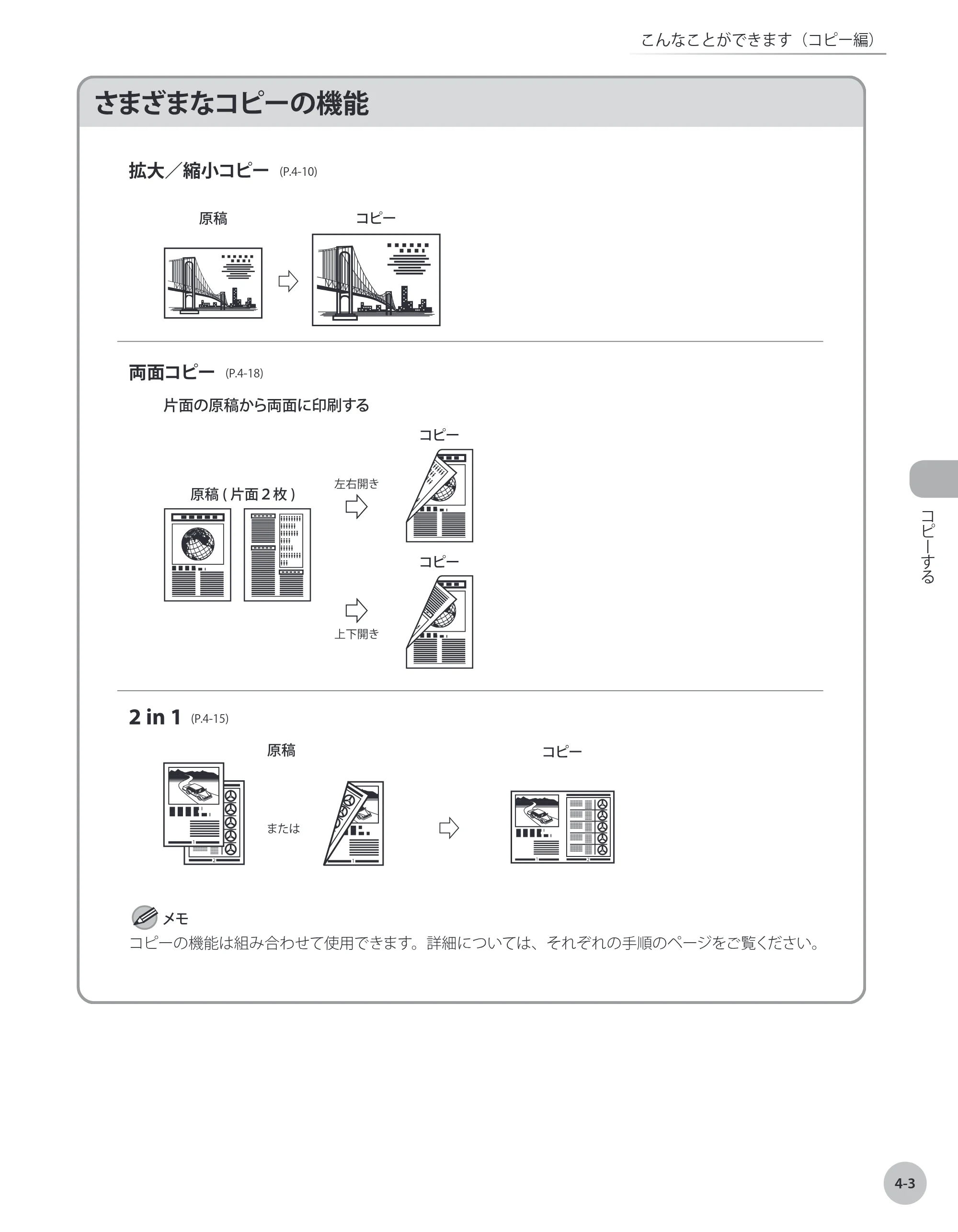 キヤノン MF4380dn/MF4370dn/MF4350d/MF4330d/D450 基本操作ガイド 2010年5月13日更新 （PDF形式／14.2Mバイト） — 原本ページ — 74ページ