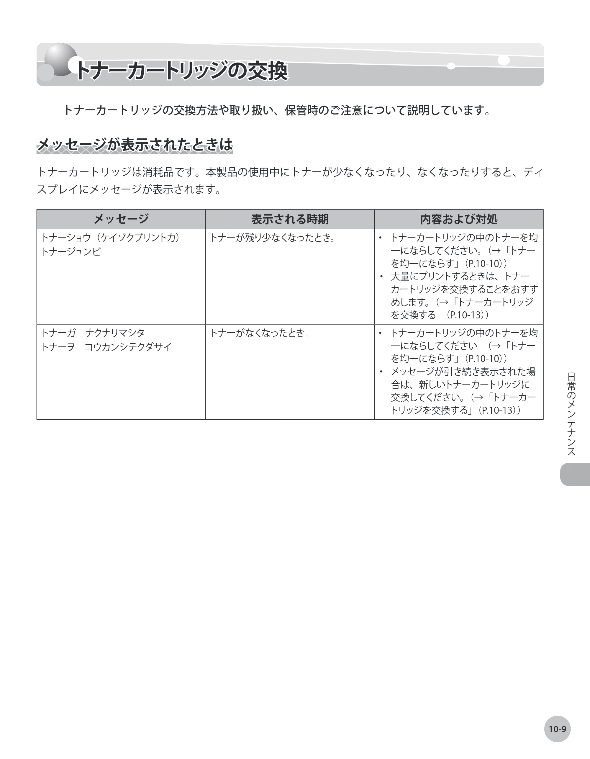 キヤノン MF4380dn/MF4370dn/MF4350d/MF4330d/D450 基本操作ガイド 2010年5月13日更新 （PDF形式／14.2Mバイト） — トナーカートリッジの交換 — 原本ページ — 184ページ