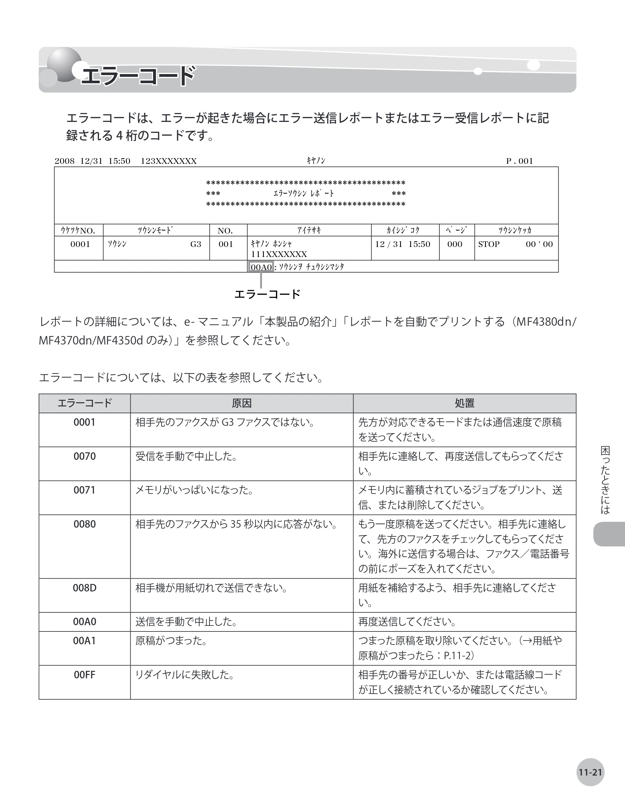 キヤノン MF4380dn/MF4370dn/MF4350d/MF4330d/D450 基本操作ガイド 2010年5月13日更新 （PDF形式／14.2Mバイト） — エラーコード — 原本ページ — 220ページ
