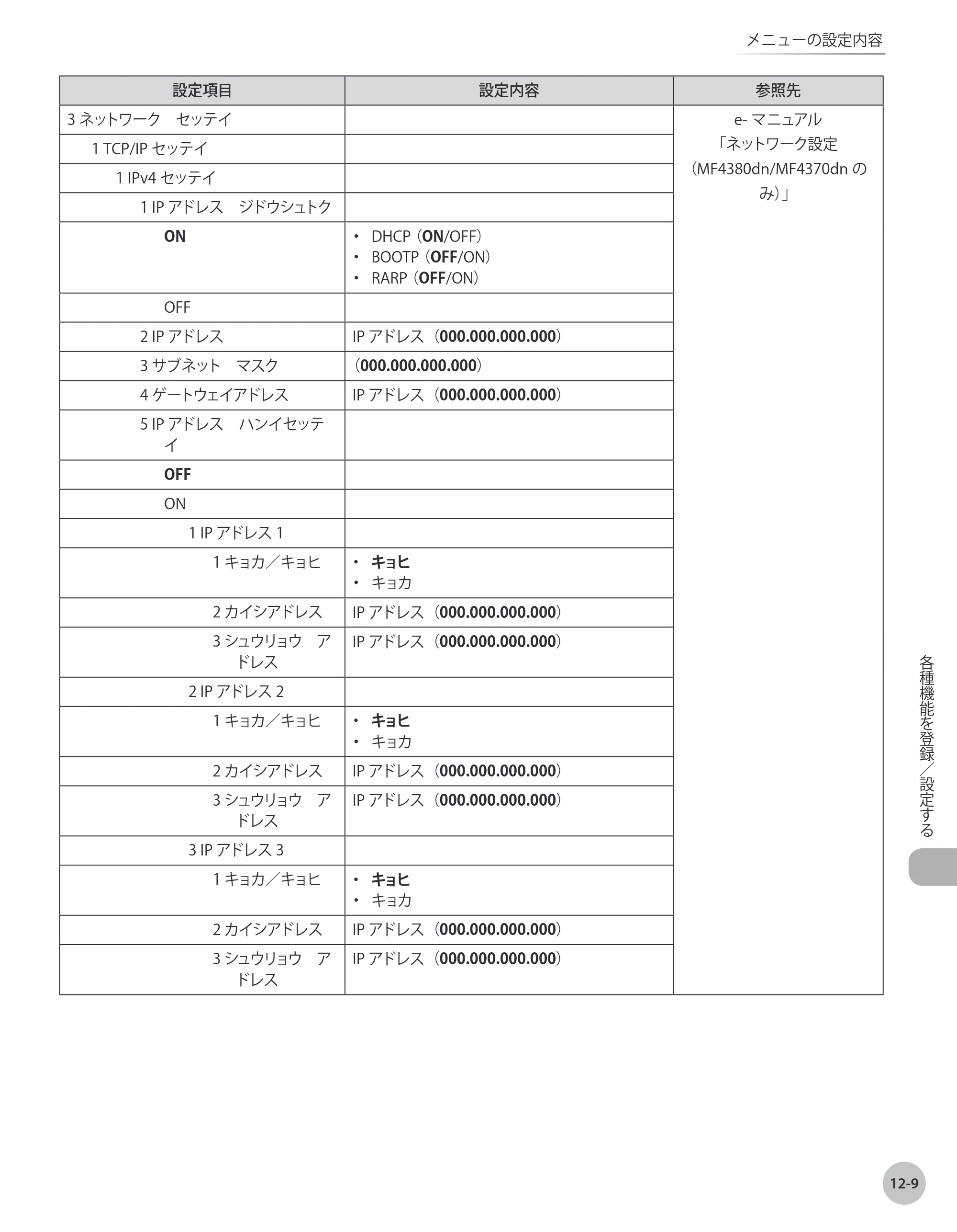 キヤノン MF4380dn/MF4370dn/MF4350d/MF4330d/D450 基本操作ガイド 2010年5月13日更新 （PDF形式／14.2Mバイト） — 原本ページ — 234ページ