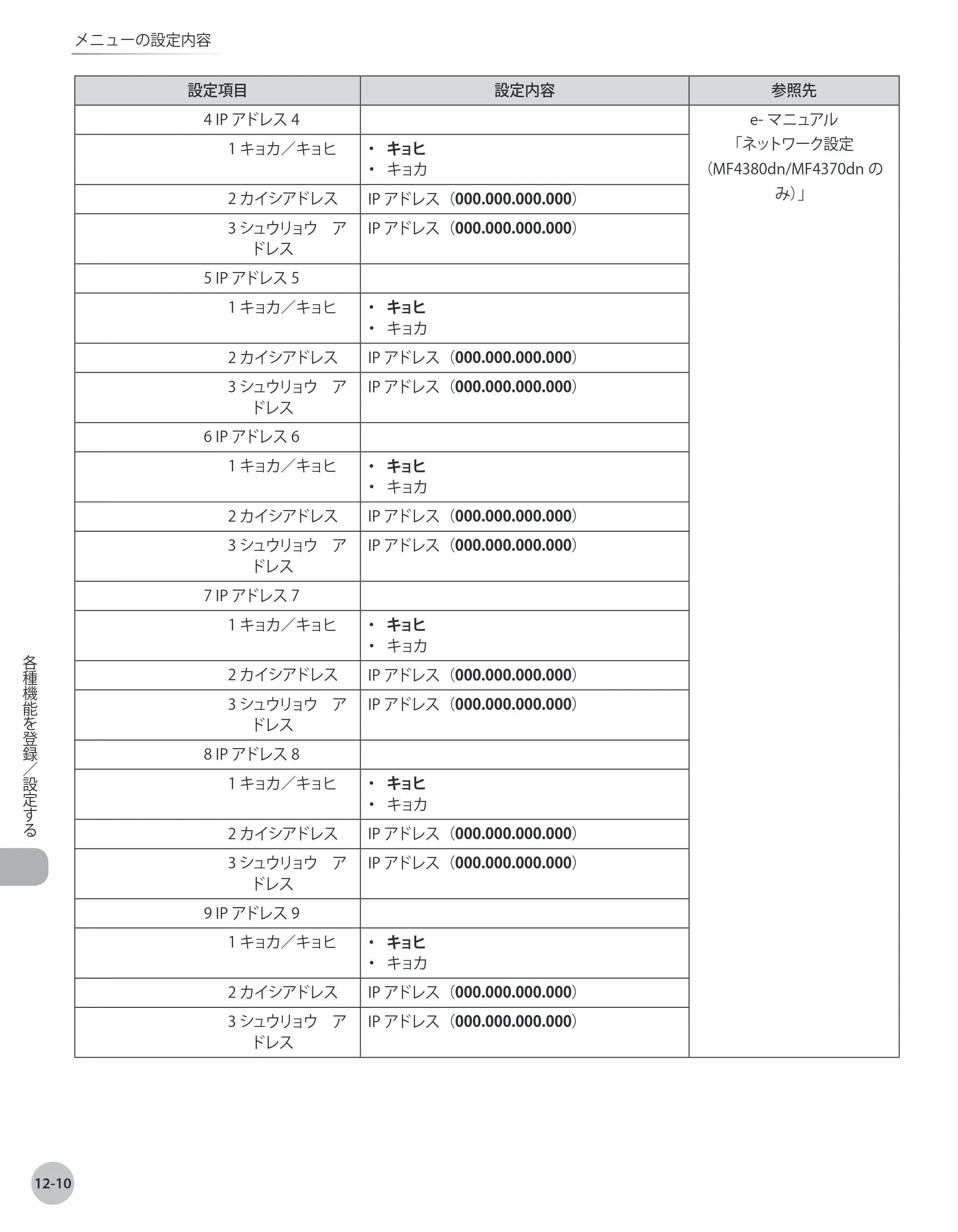 キヤノン MF4380dn/MF4370dn/MF4350d/MF4330d/D450 基本操作ガイド 2010年5月13日更新 （PDF形式／14.2Mバイト） — 原本ページ — 235ページ