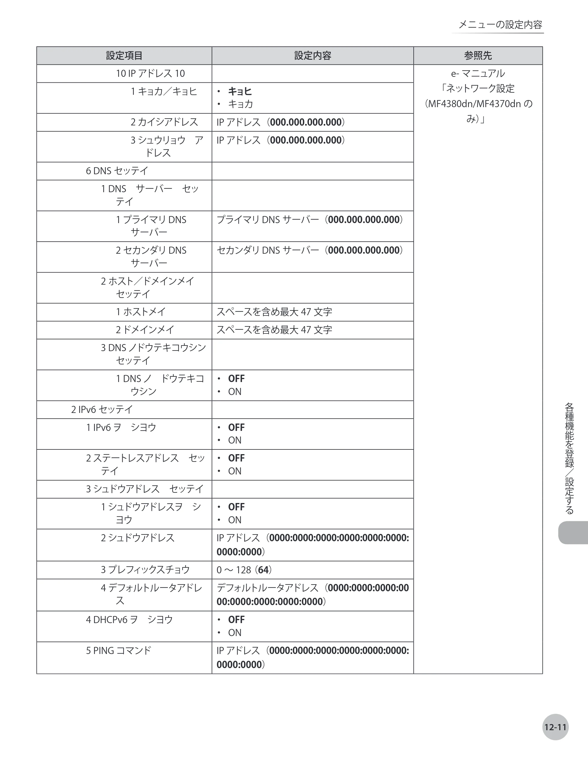 キヤノン MF4380dn/MF4370dn/MF4350d/MF4330d/D450 基本操作ガイド 2010年5月13日更新 （PDF形式／14.2Mバイト） — 原本ページ — 236ページ