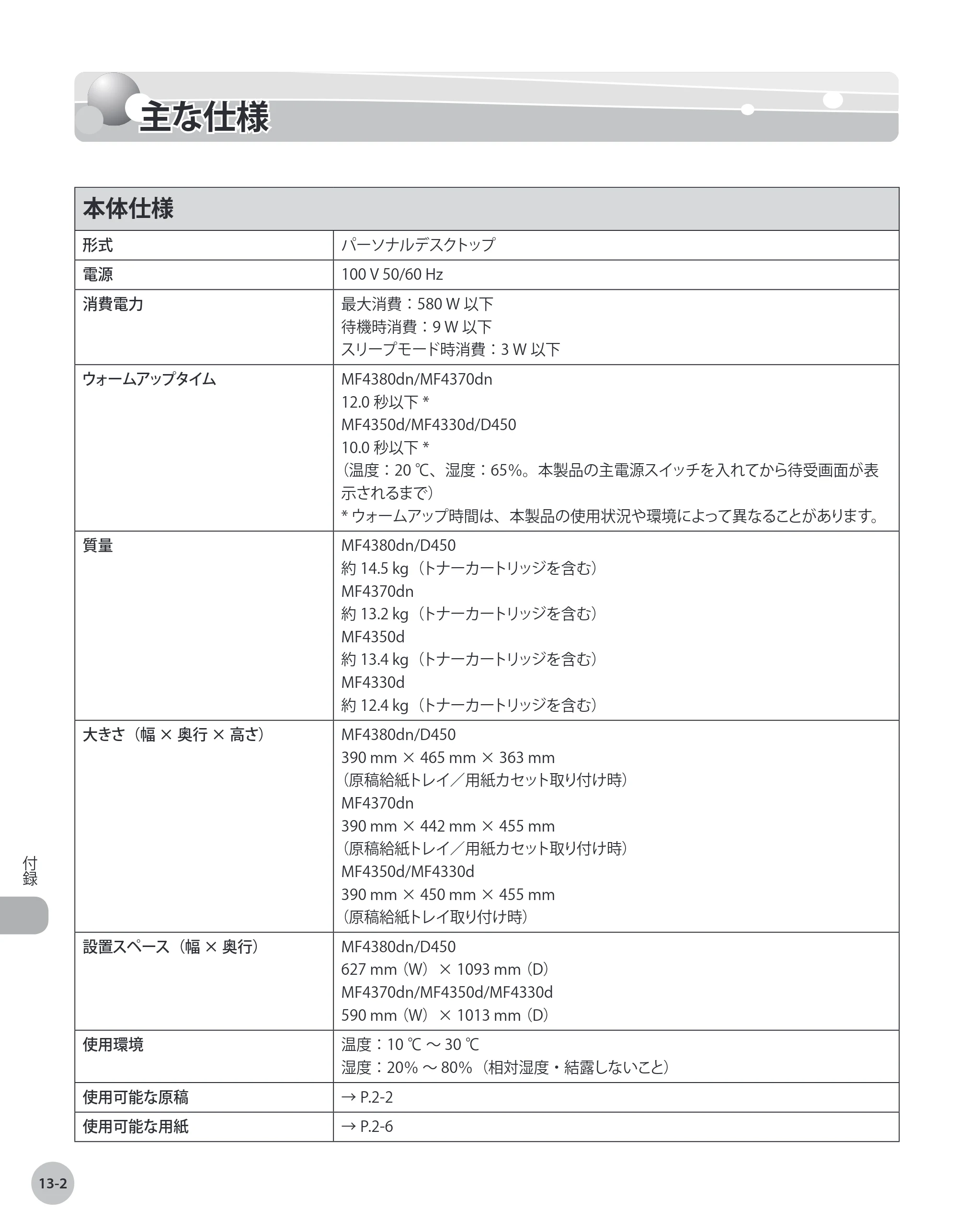 キヤノン MF4380dn/MF4370dn/MF4350d/MF4330d/D450 基本操作ガイド 2010年5月13日更新 （PDF形式／14.2Mバイト） — 主な仕様 — 原本ページ — 245ページ