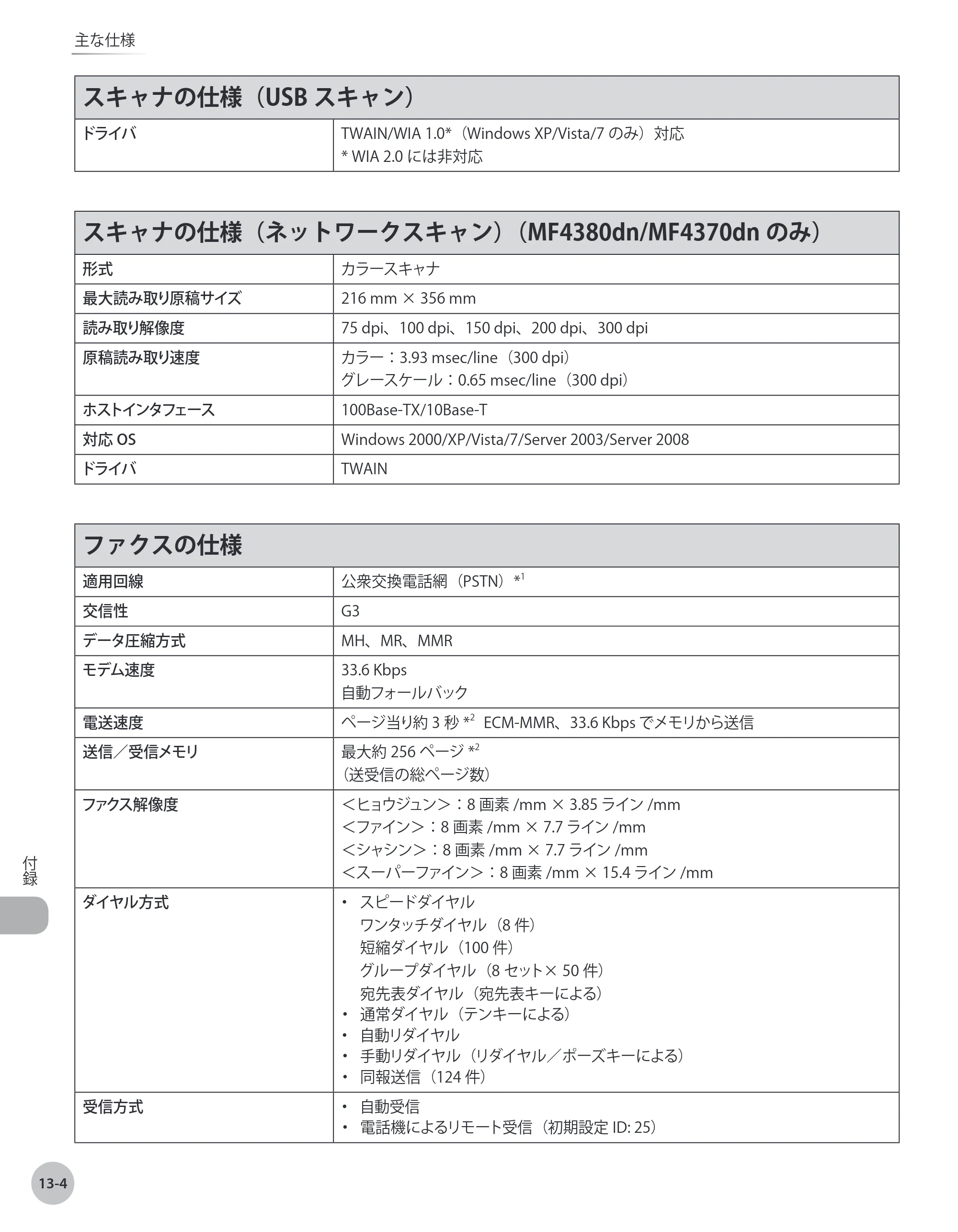 キヤノン MF4380dn/MF4370dn/MF4350d/MF4330d/D450 基本操作ガイド 2010年5月13日更新 （PDF形式／14.2Mバイト） — スキャナの仕様（ネットワークスキャン）（MF4380dn/MF4370dnのみ） — 原本ページ — 247ページ