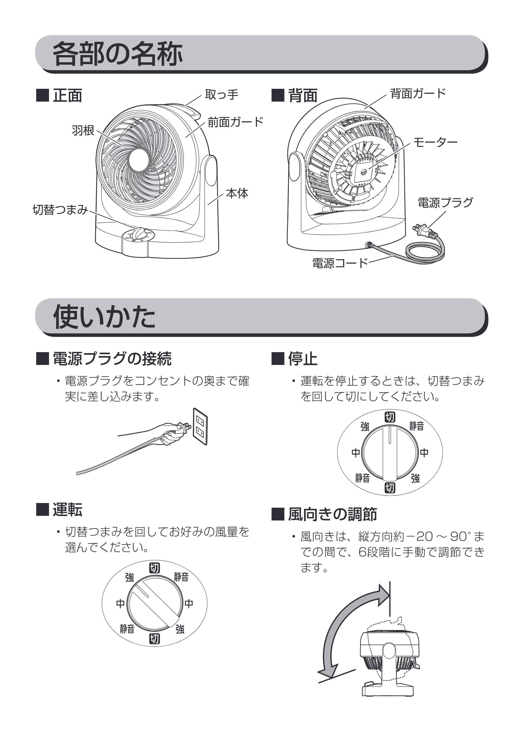アイリスオーヤマ PCF-HD15N 取扱説明書 — 原本ページ — 7ページ