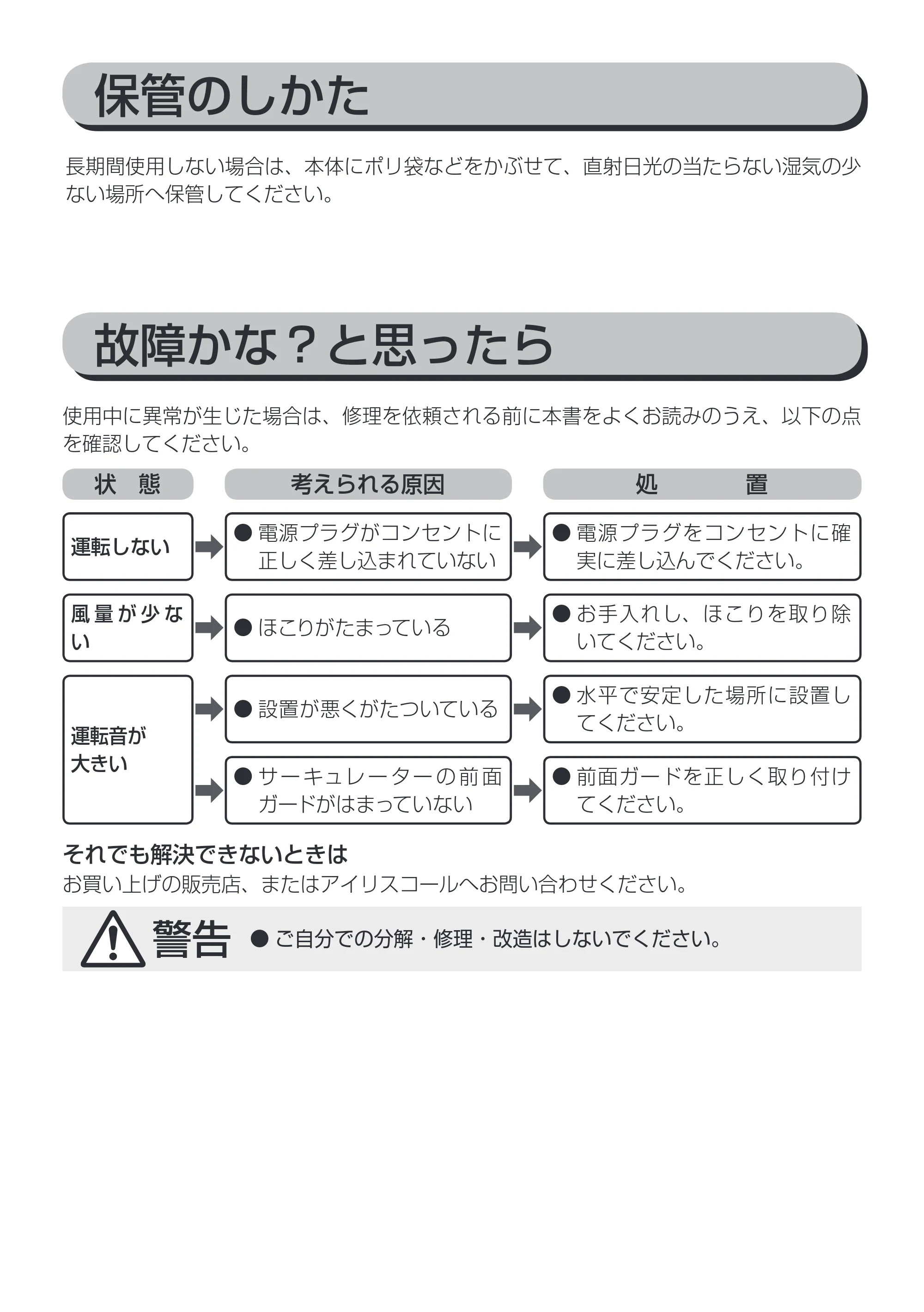 アイリスオーヤマ PCF-HD15N 取扱説明書 — 原本ページ — 9ページ