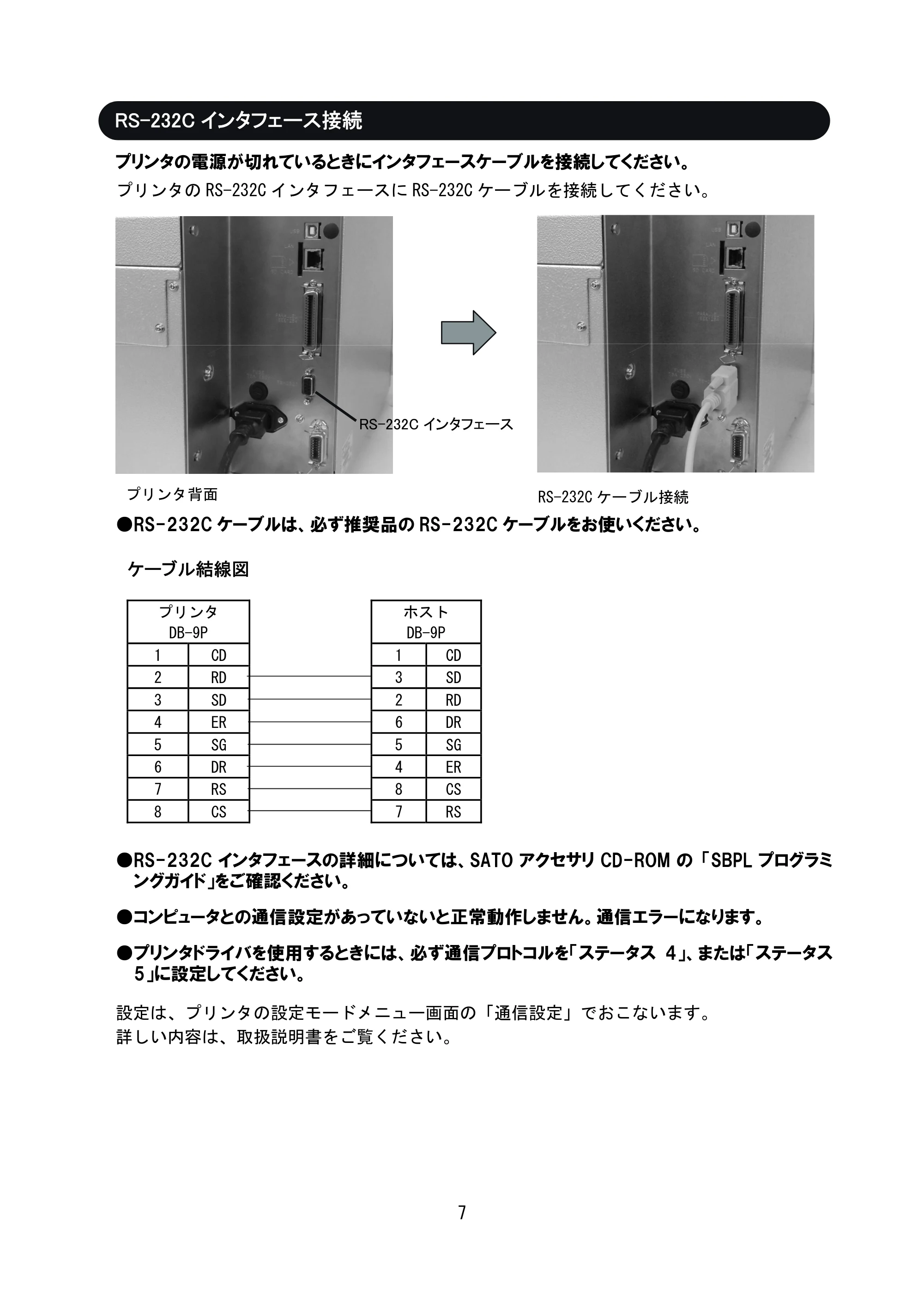 サトー SG408R-ex / 412R-ex / 424R-ex セットアップガイド（初版） — 原本ページ — 8ページ
