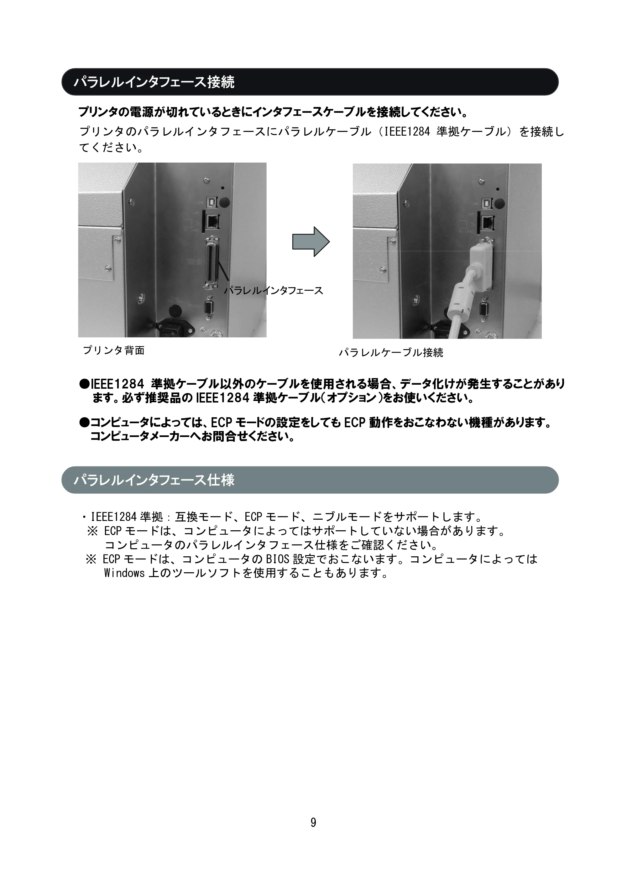 サトー SG408R-ex / 412R-ex / 424R-ex セットアップガイド（初版） — 原本ページ — 10ページ
