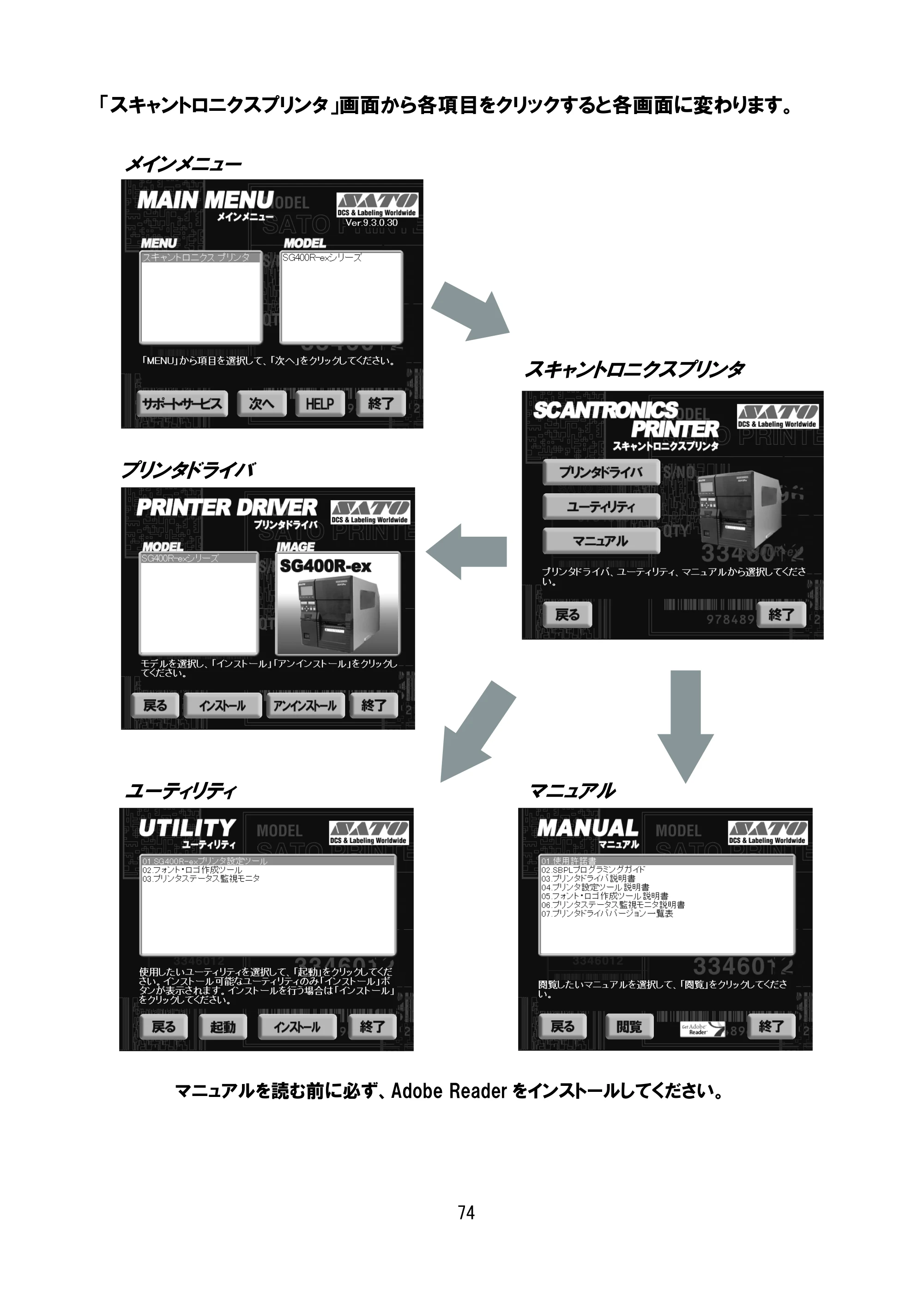 サトー SG408R-ex / 412R-ex / 424R-ex セットアップガイド（初版） — 原本ページ — 75ページ