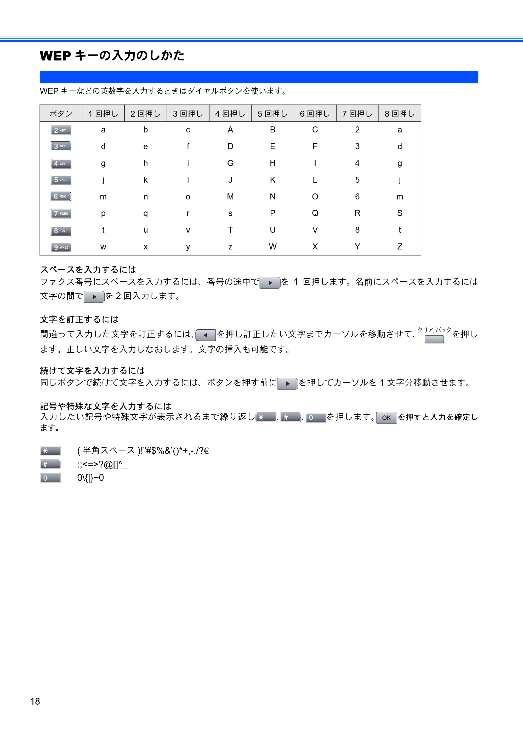 ブラザー MFC-8870DW Windows Vista用インストールガイド — WEPキーの入力のしかた — 原本ページ — 20ページ