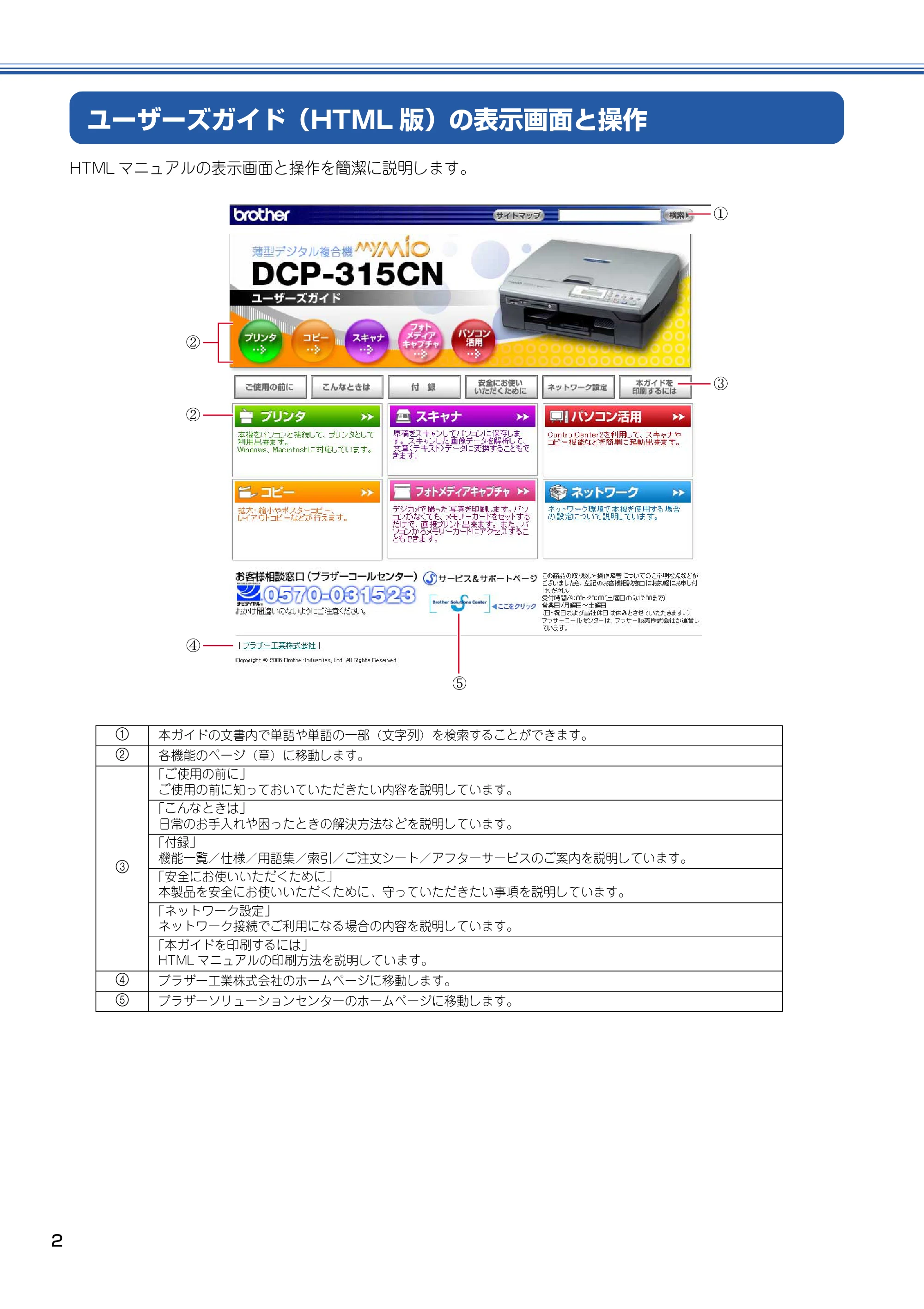ブラザー DCP-315CN 取扱説明書(本体) — ユーザーズガイド(HTML版)の表示画面と操作 — 原本ページ — 3ページ