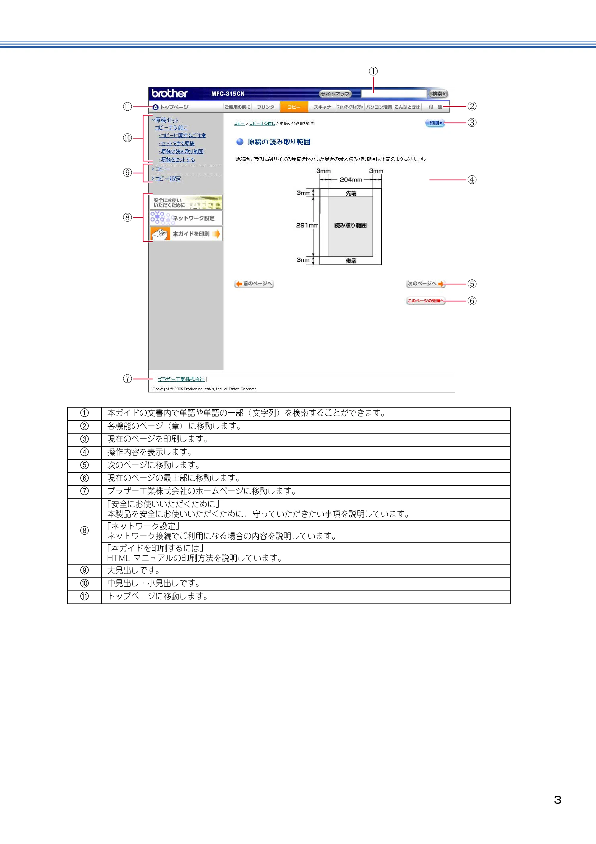 ブラザー DCP-315CN 取扱説明書(本体) — 原本ページ — 4ページ