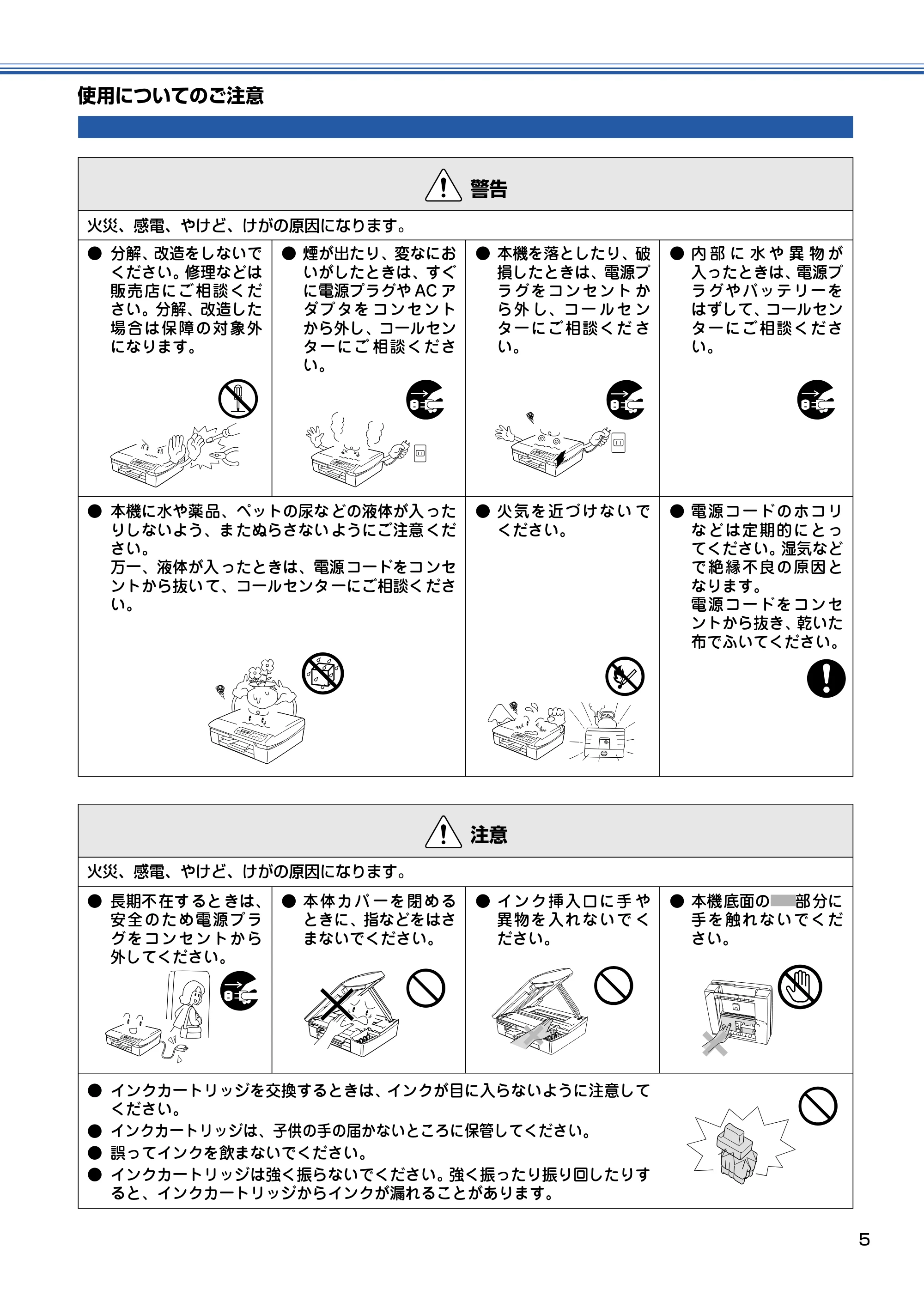 ブラザー DCP-315CN 取扱説明書(本体) — 使用についてのご注意 — 原本ページ — 6ページ