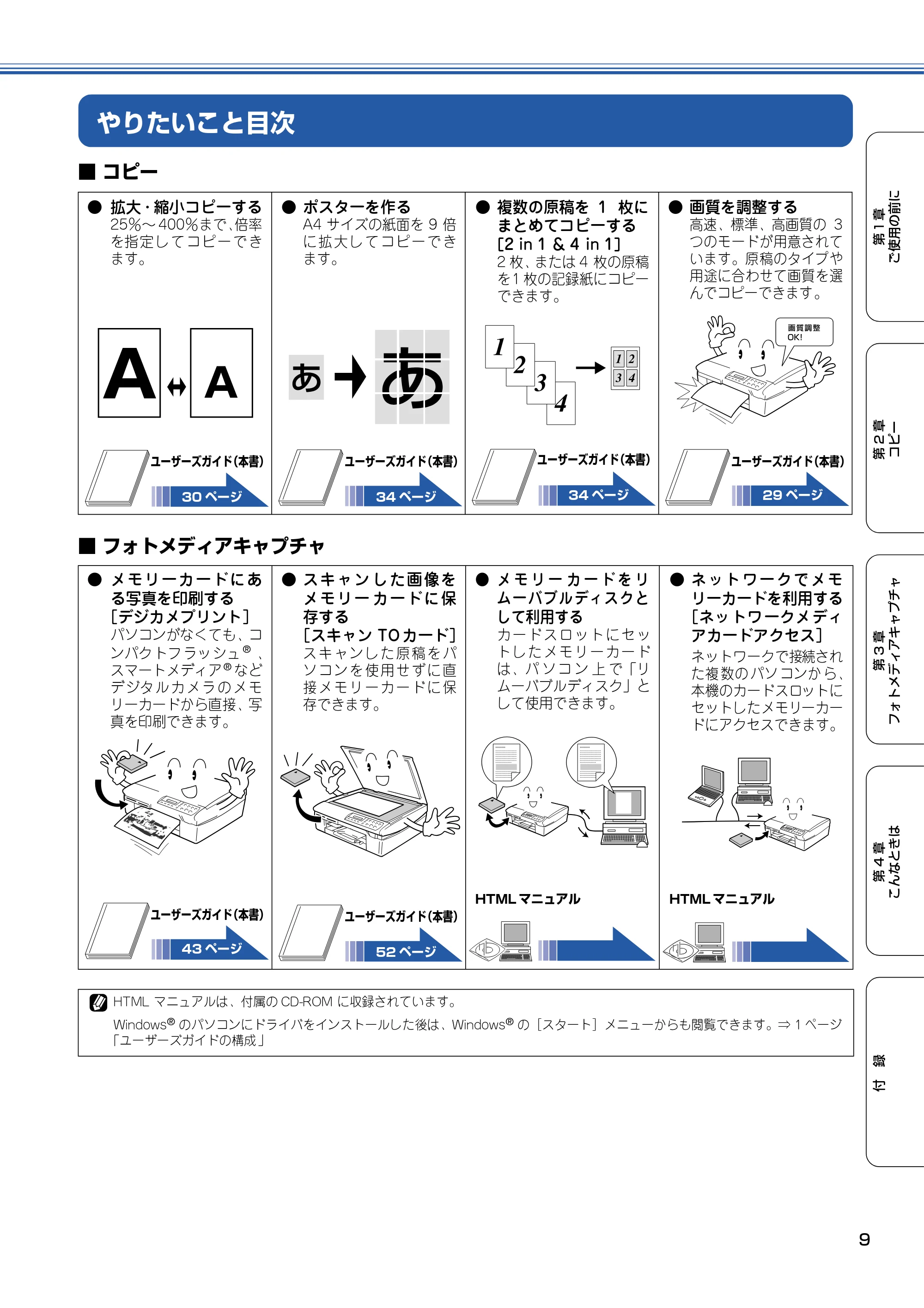ブラザー DCP-315CN 取扱説明書(本体) — やりたいこと目次 — 原本ページ — 10ページ