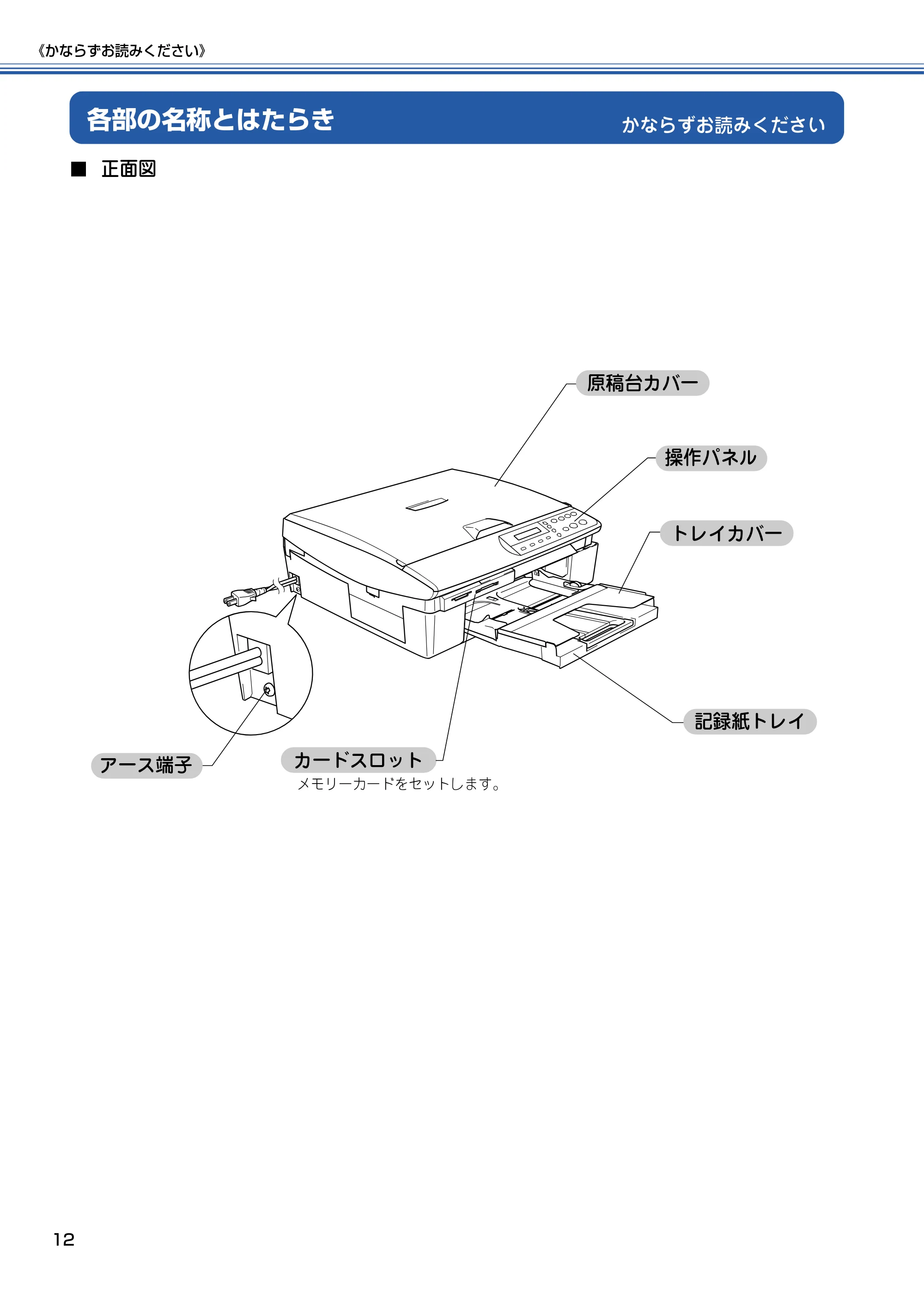 ブラザー DCP-315CN 取扱説明書(本体) — かならずお読みください — 原本ページ — 13ページ