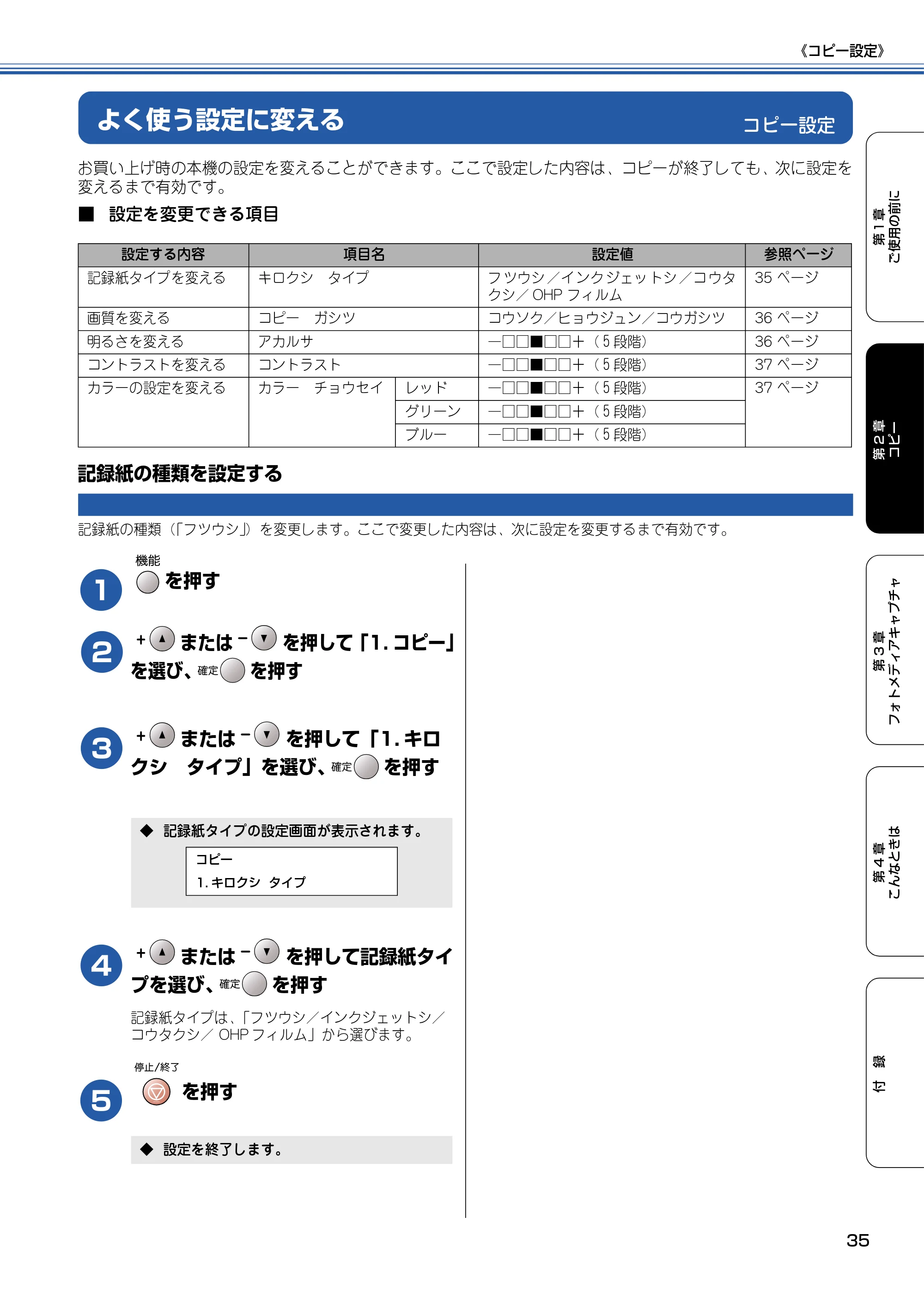 ブラザー DCP-315CN 取扱説明書(本体) — コピー設定 — 原本ページ — 36ページ