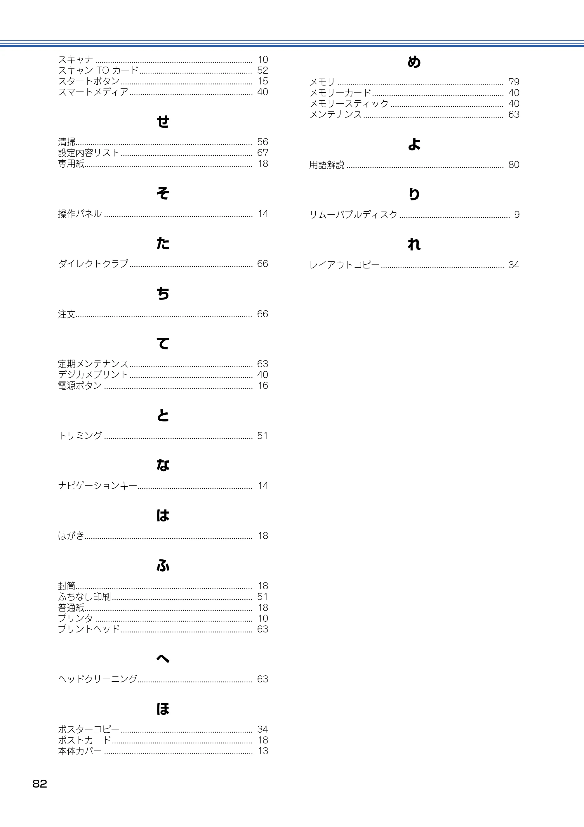 ブラザー DCP-315CN 取扱説明書（本体） — 原本ページ — 83ページ