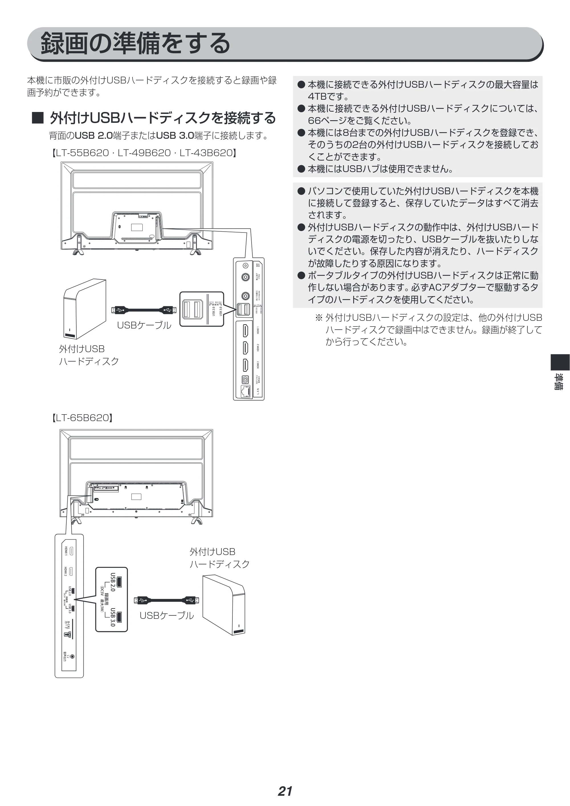 アイリスオーヤマ LT-55B620 取扱説明書 — 原本ページ — 21ページ